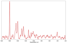 Toxics 11 00040 i002 Toxics 11 00040 i002