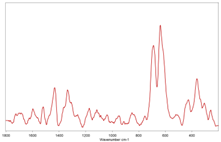 Toxics 11 00040 i004 Toxics 11 00040 i004