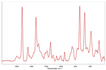 Toxics 11 00040 i006 Toxics 11 00040 i006