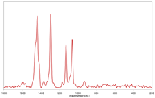 Toxics 11 00040 i010 Toxics 11 00040 i010