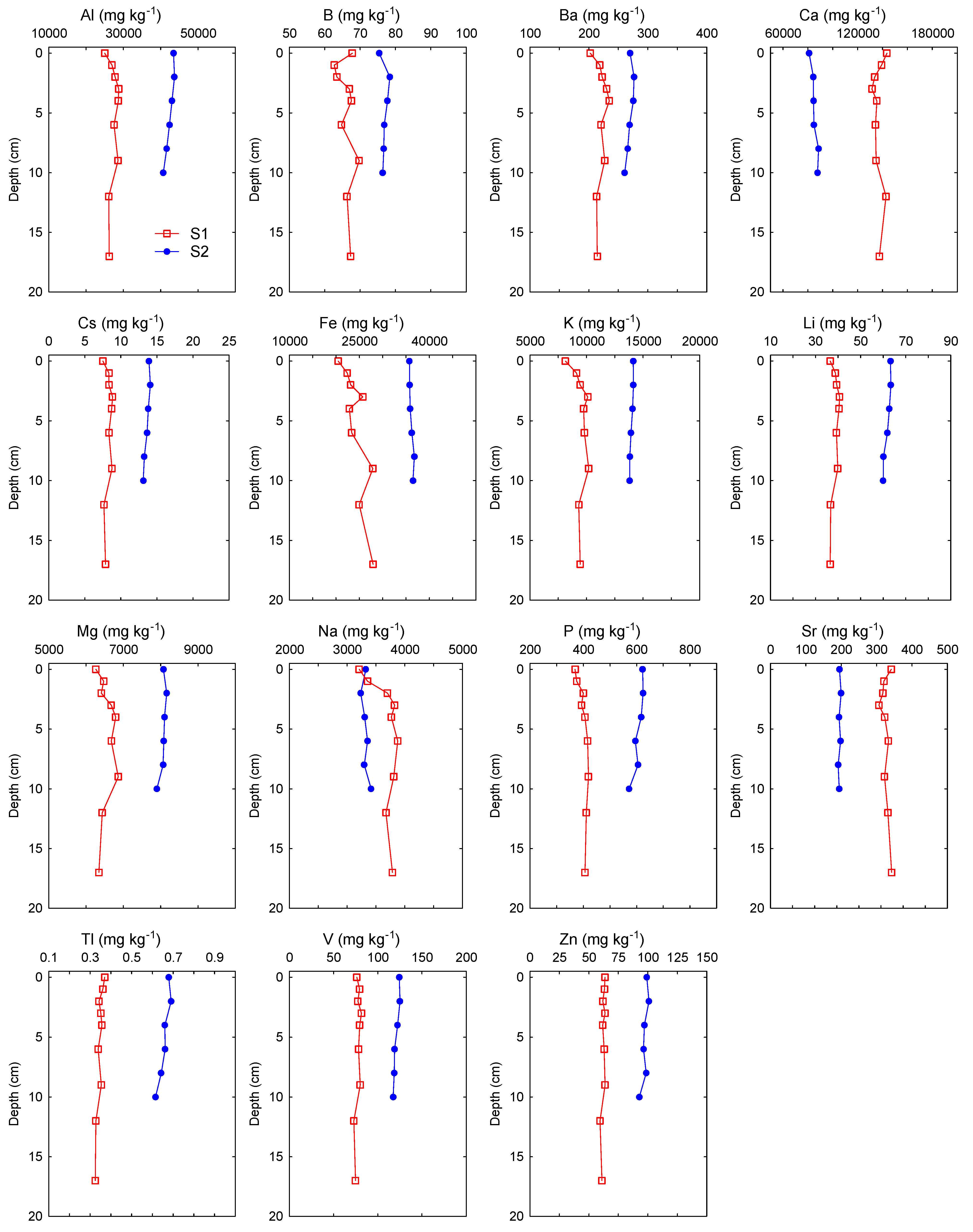 Toxics 11 00042 g002a