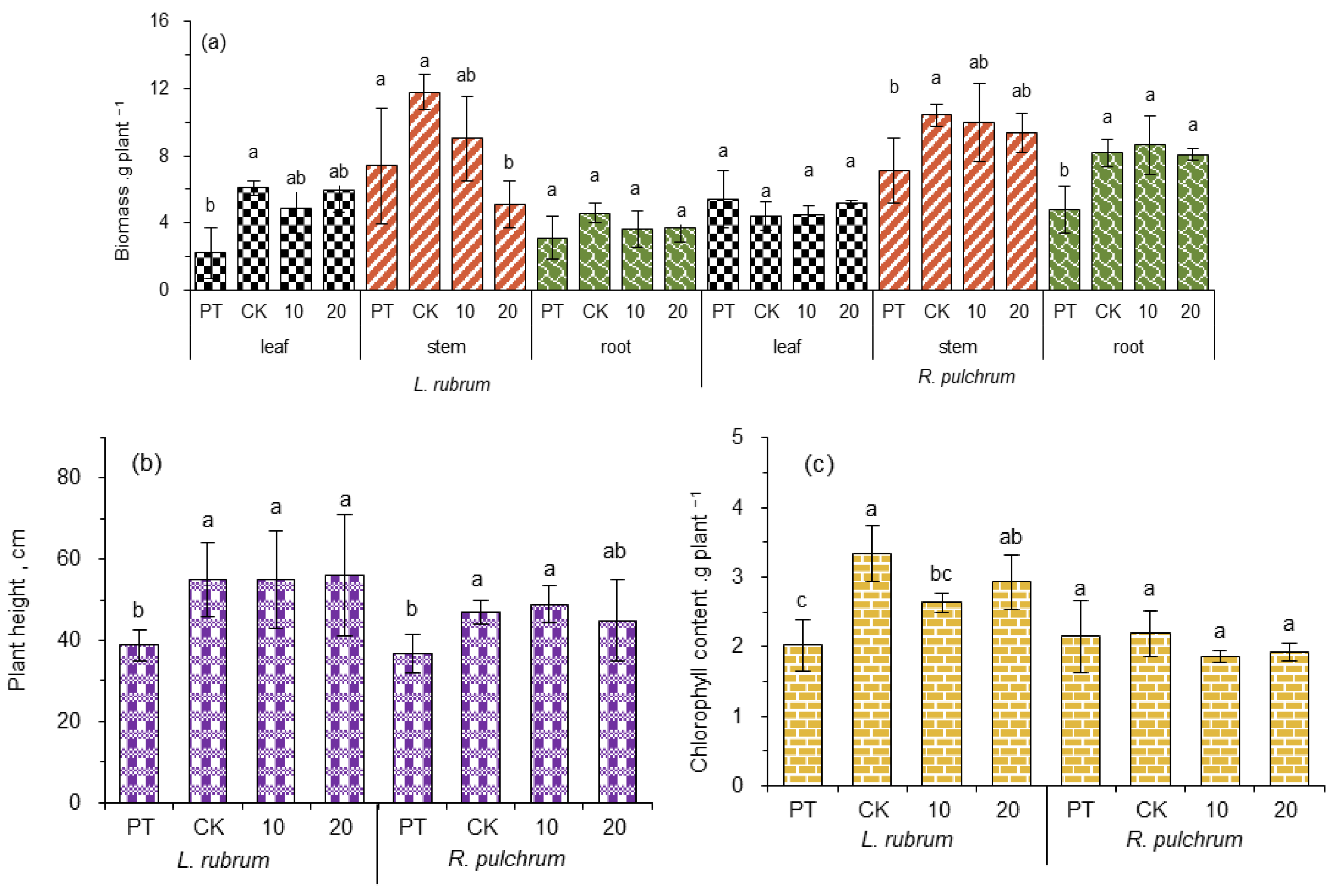Toxics 11 00043 g002 Toxics 11 00043 g002