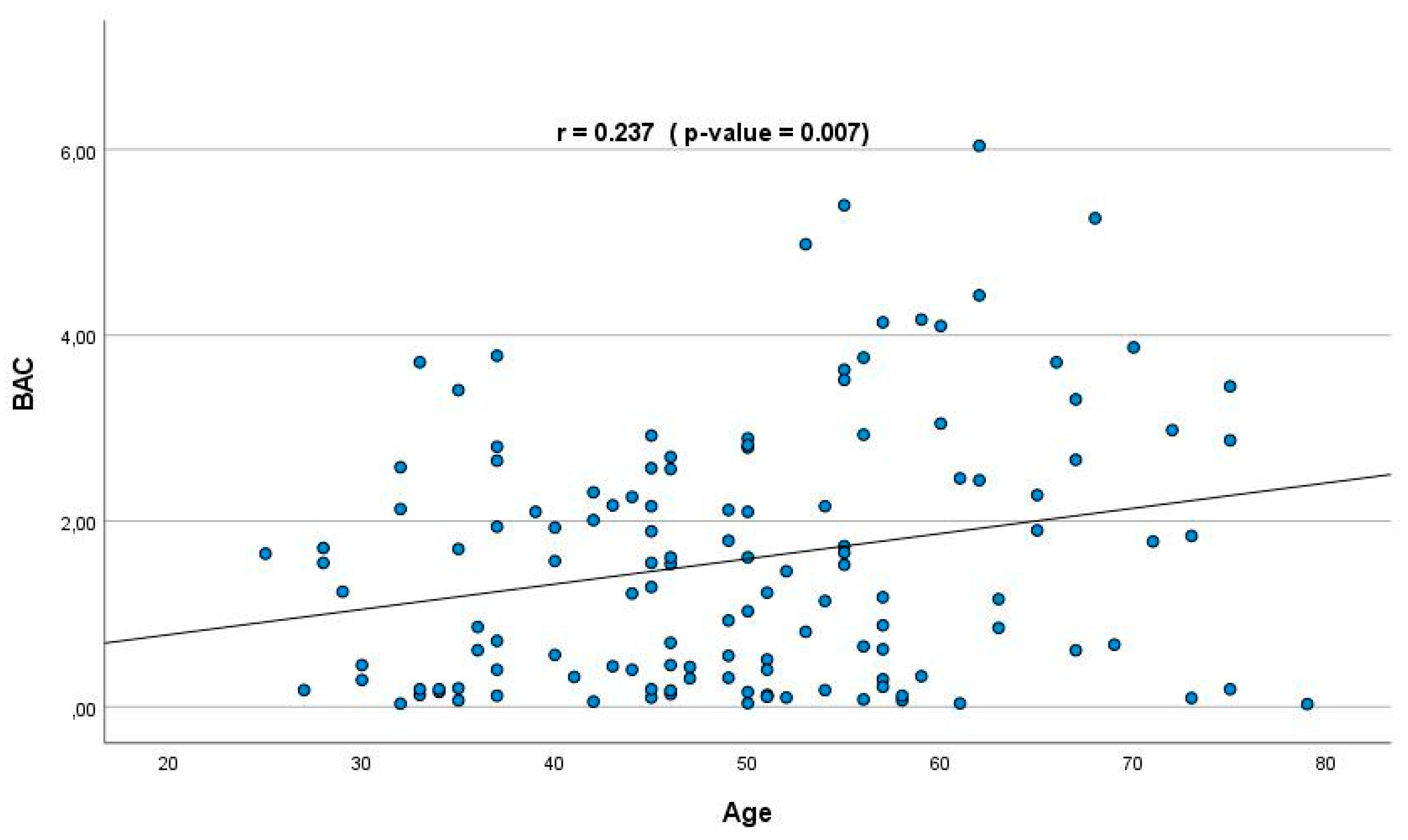 Toxics 11 00045 g002