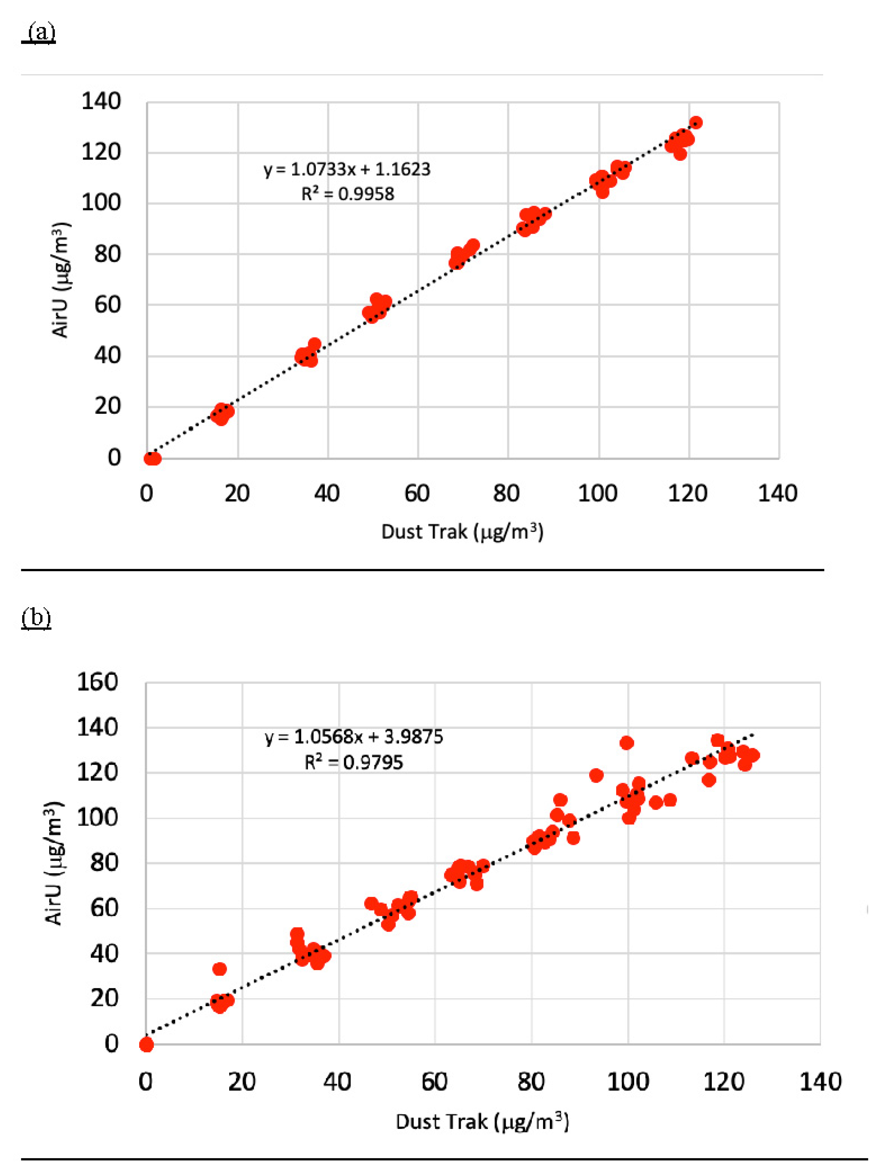 Toxics 11 00056 g002