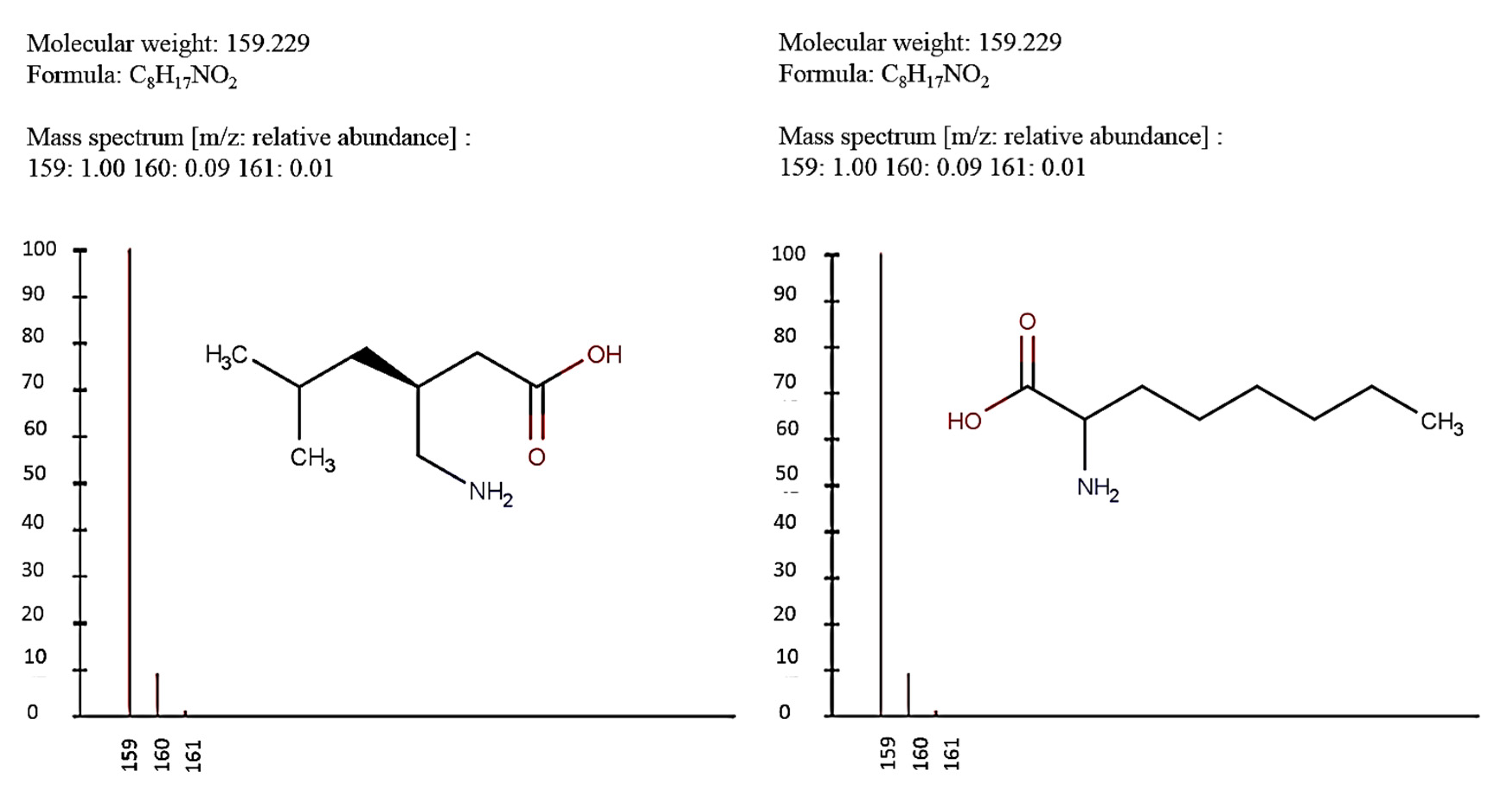 Toxics 11 00063 g004