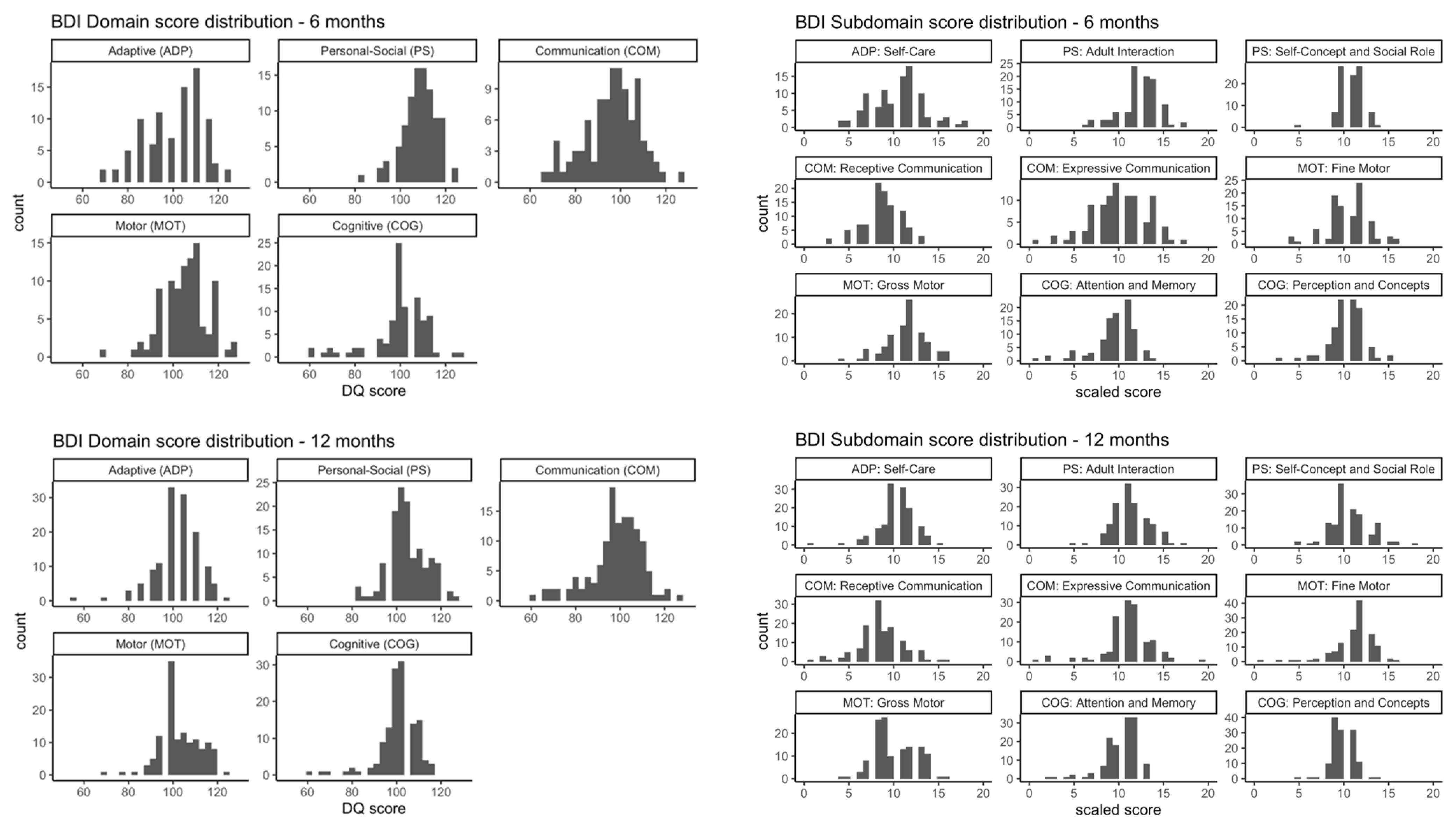 Toxics 11 00065 g002a