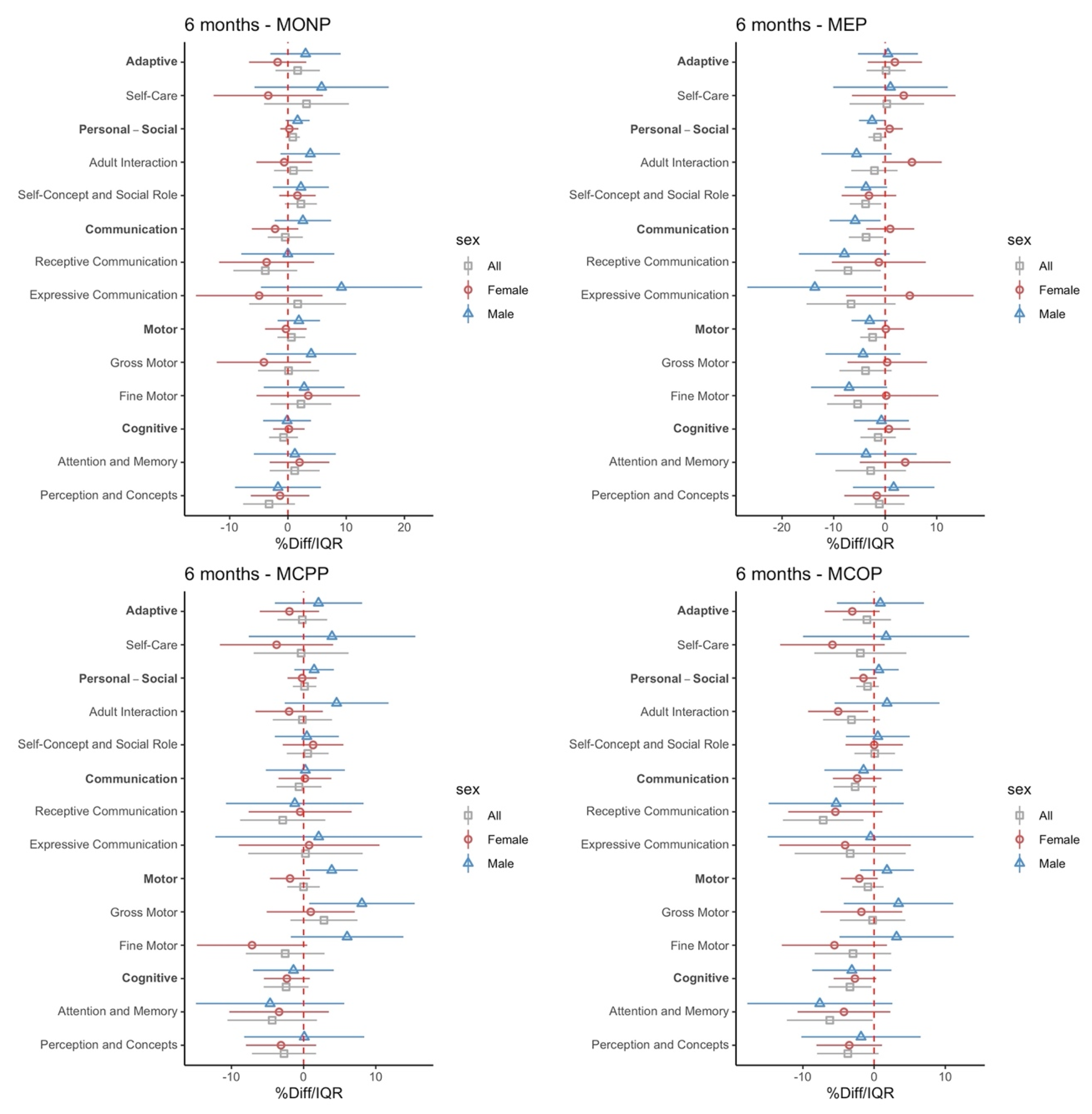 Toxics 11 00065 g003a