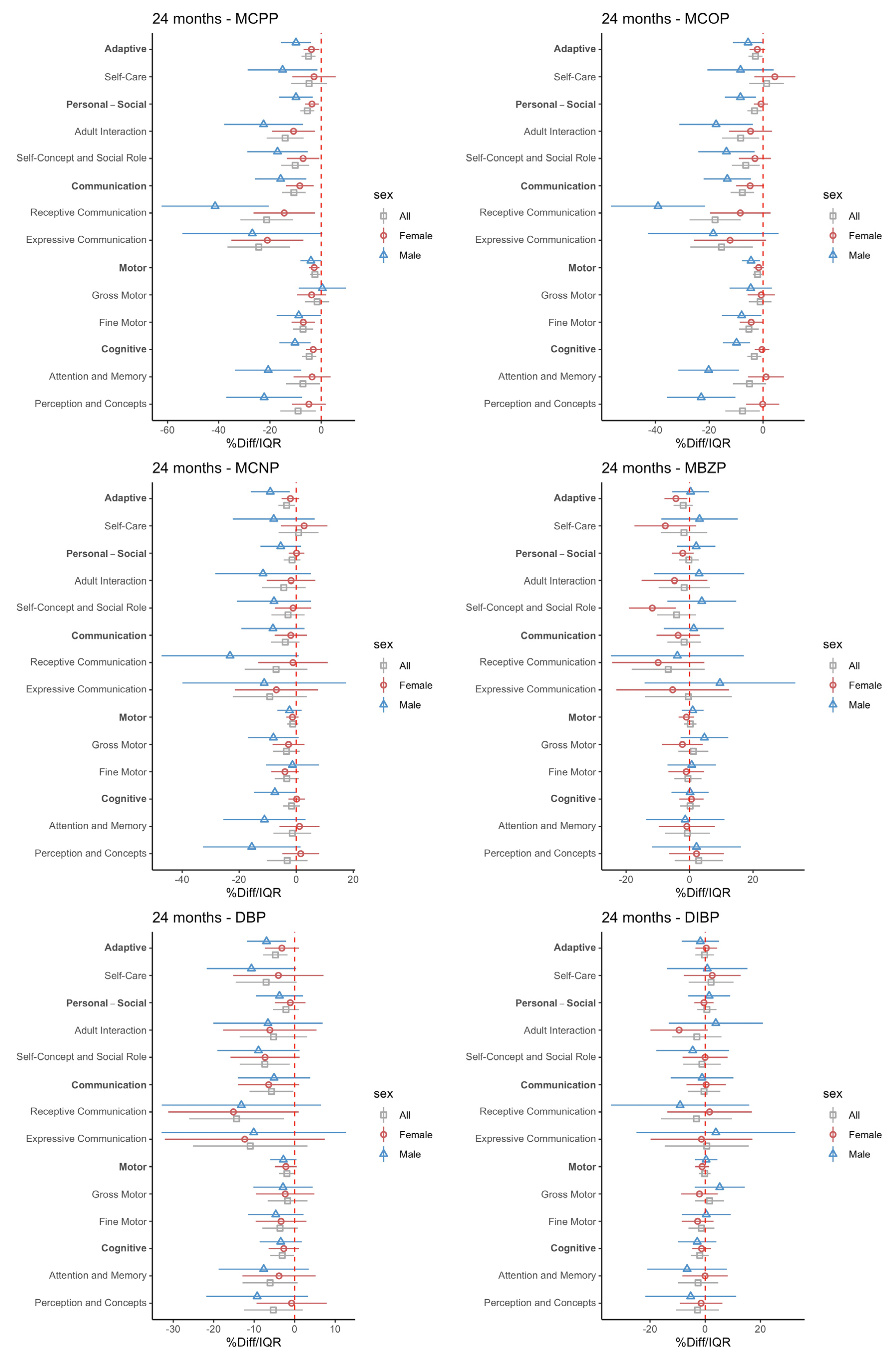 Toxics 11 00065 g003e