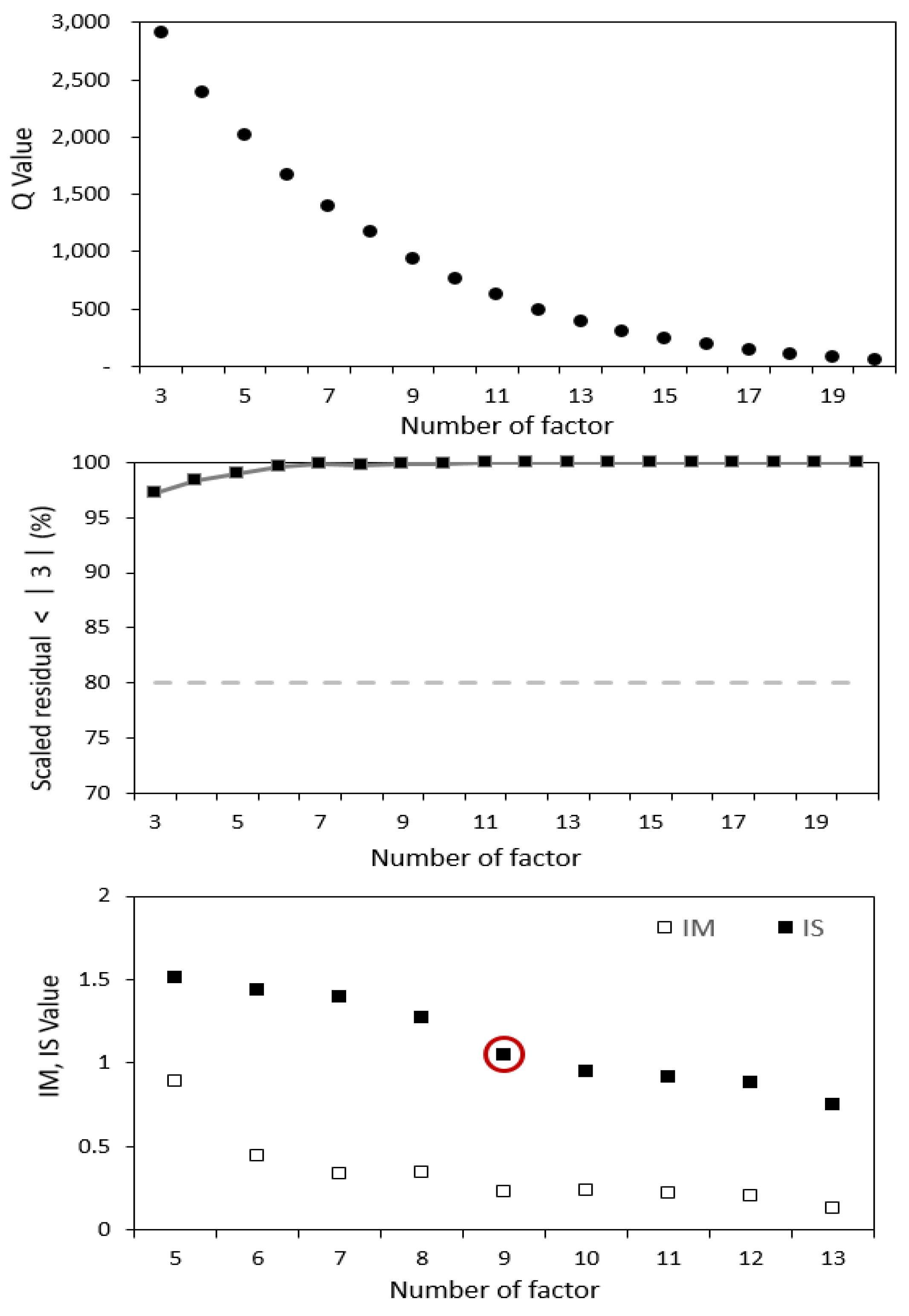 Toxics 11 00069 g002