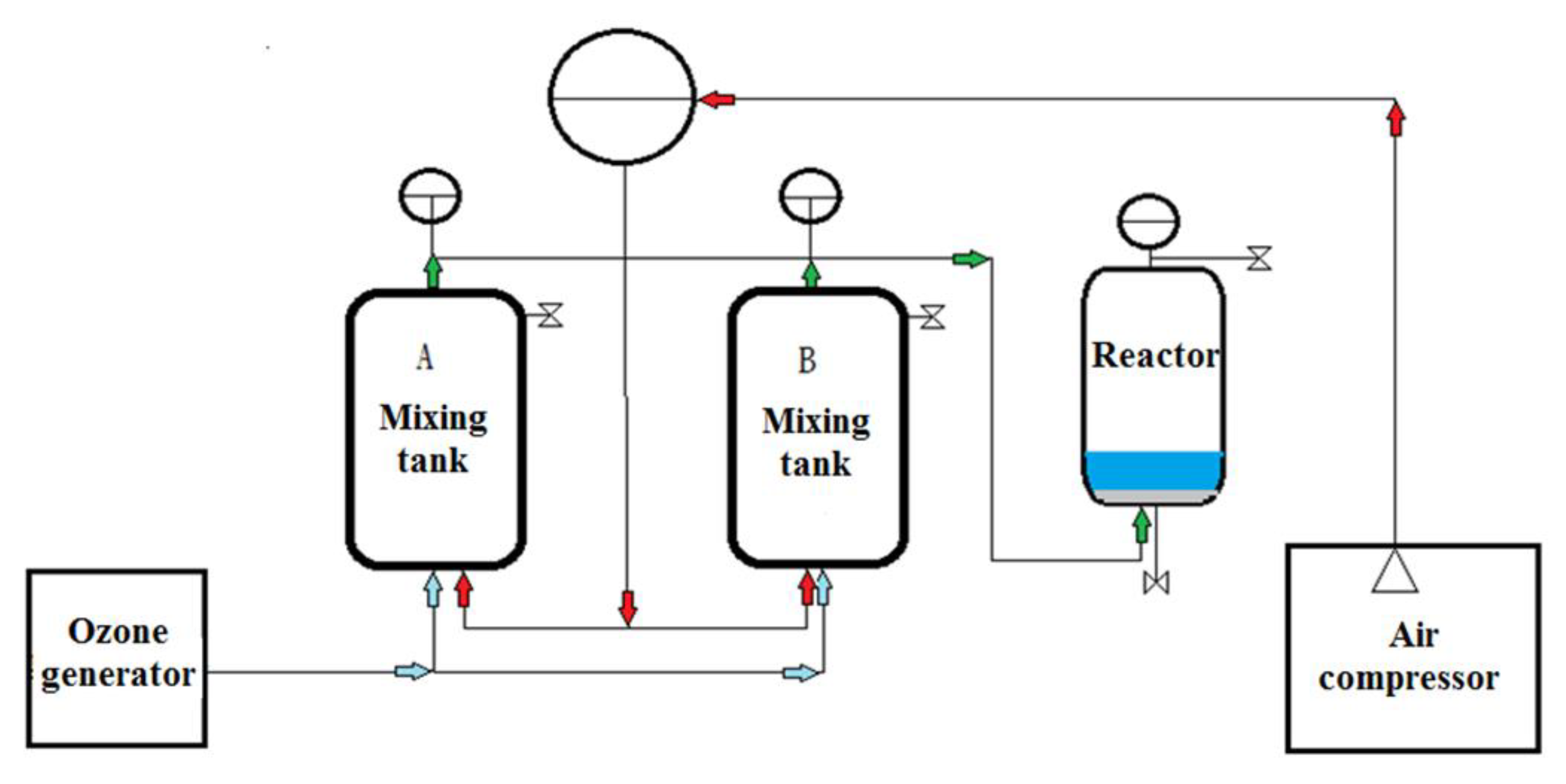 Toxics 11 00075 g001
