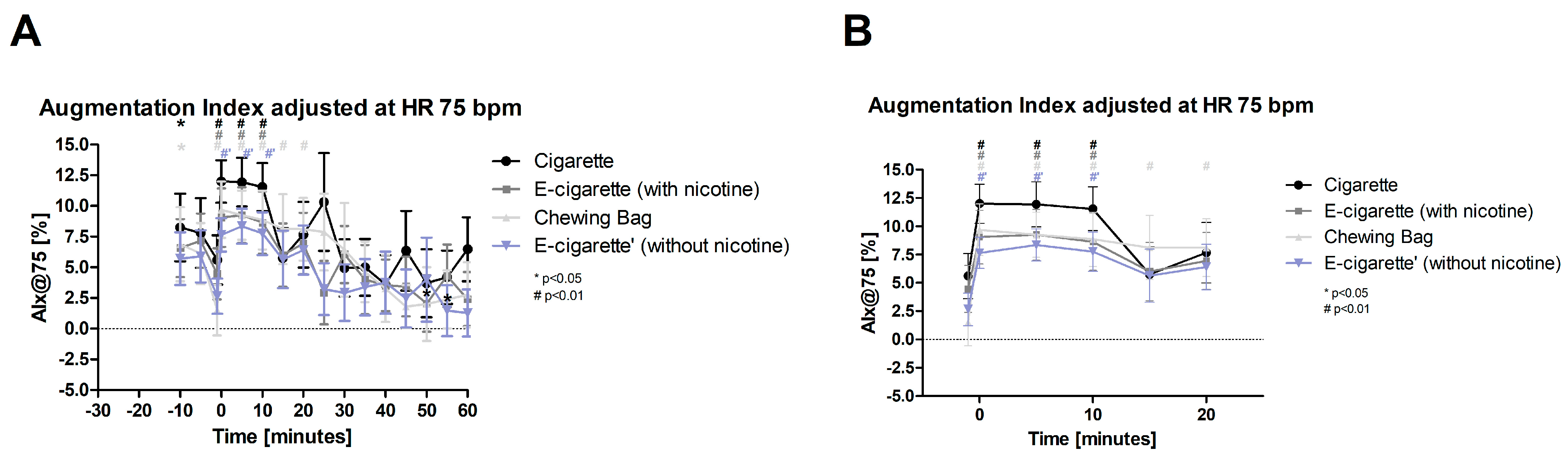 Toxics 11 00077 g007 Toxics 11 00077 g007