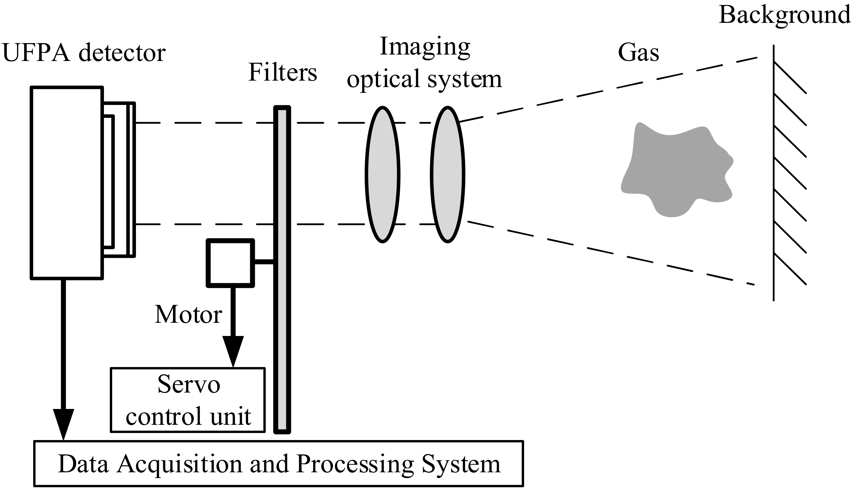 Toxics 11 00083 g001 Toxics 11 00083 g001