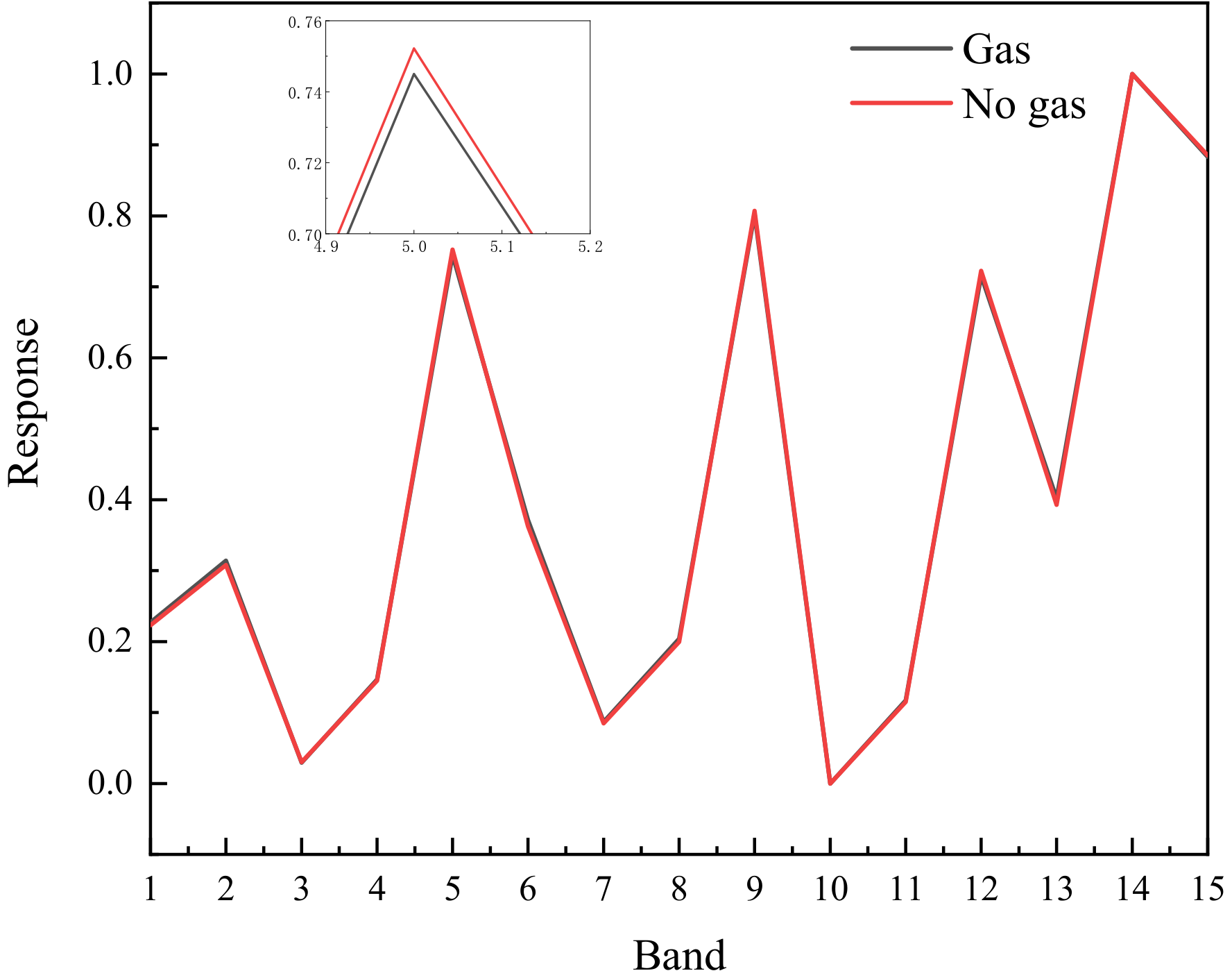 Toxics 11 00083 g003 Toxics 11 00083 g003