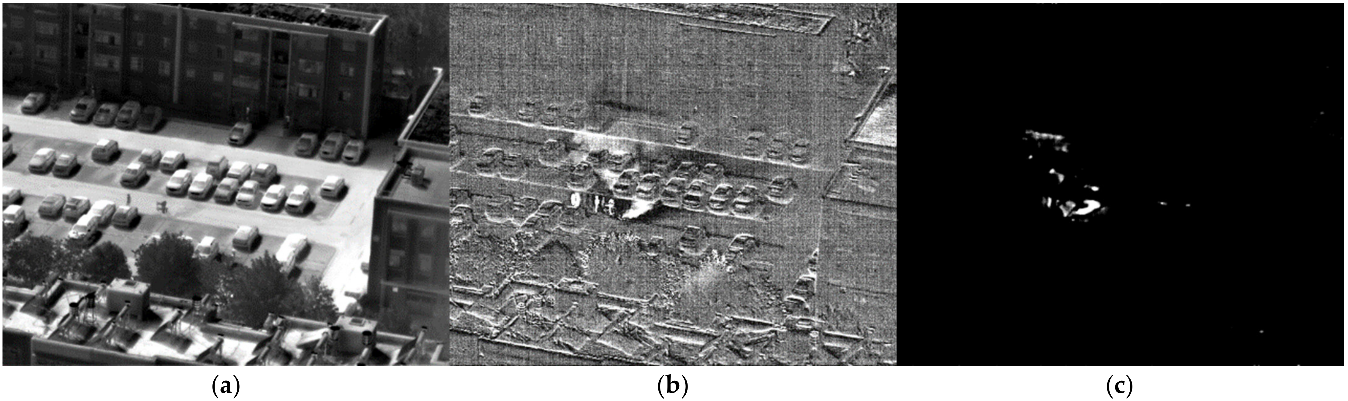 Toxics 11 00083 g015 Toxics 11 00083 g015