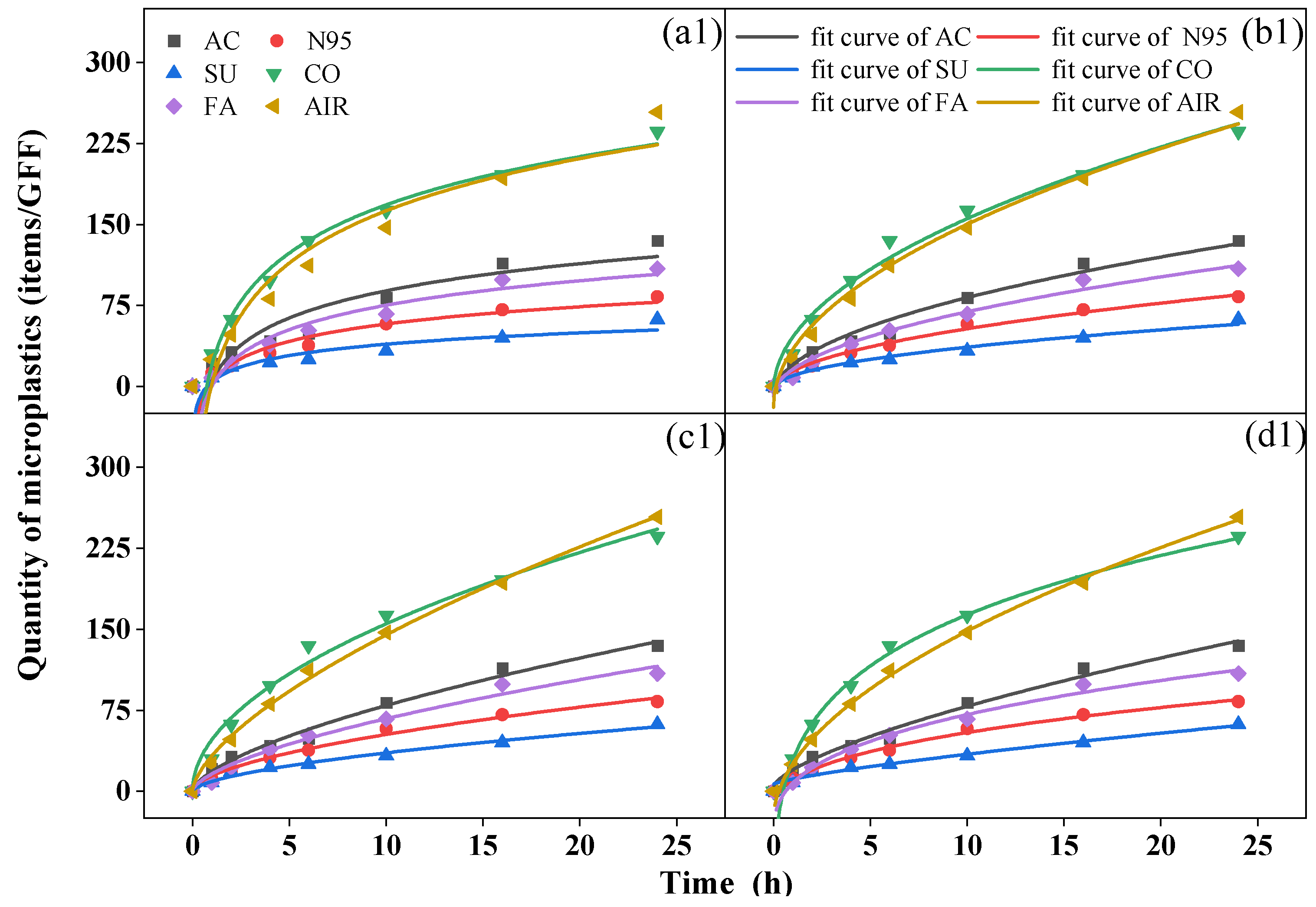 Toxics 11 00087 g003a