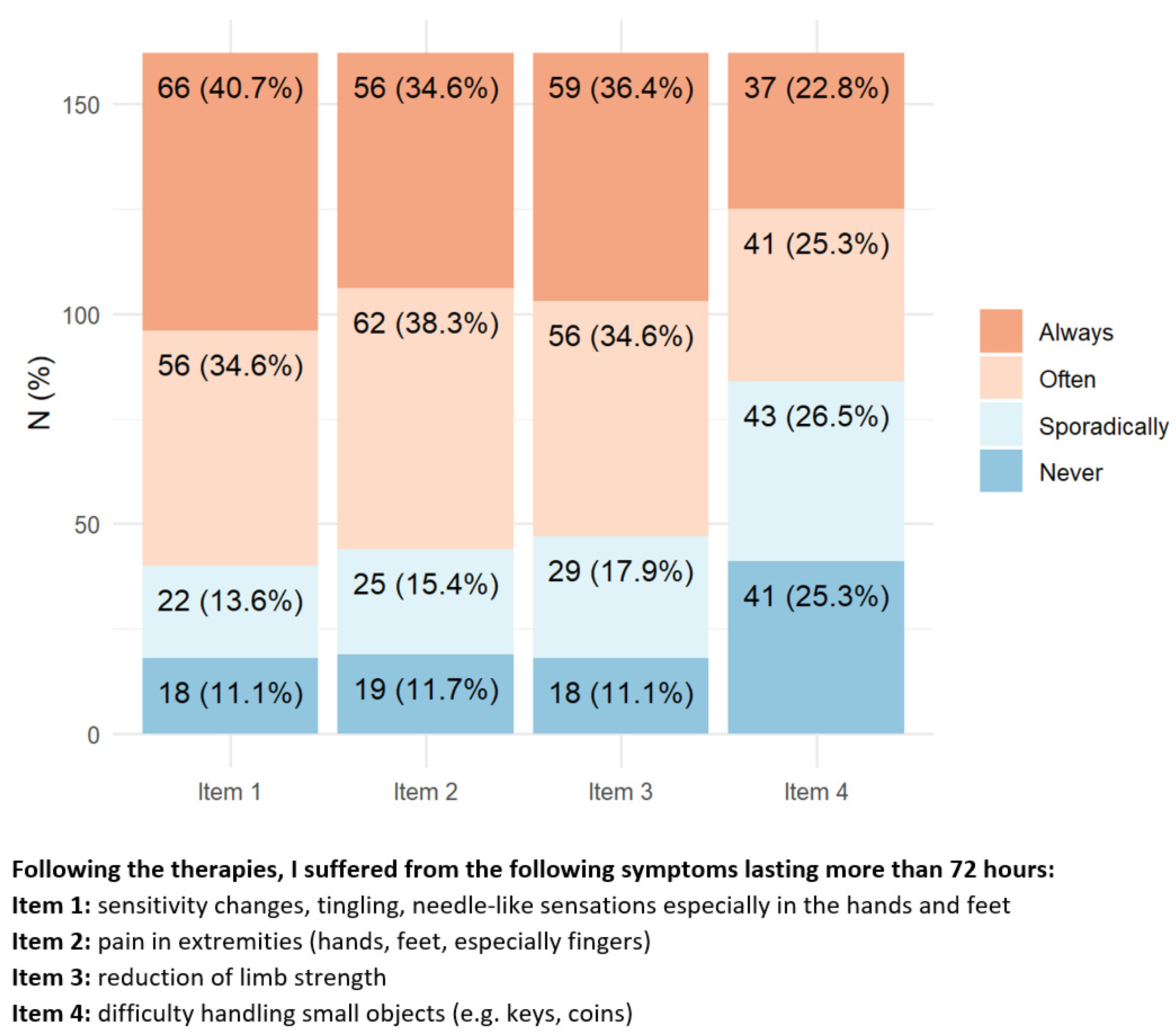 Toxics 11 00104 g001