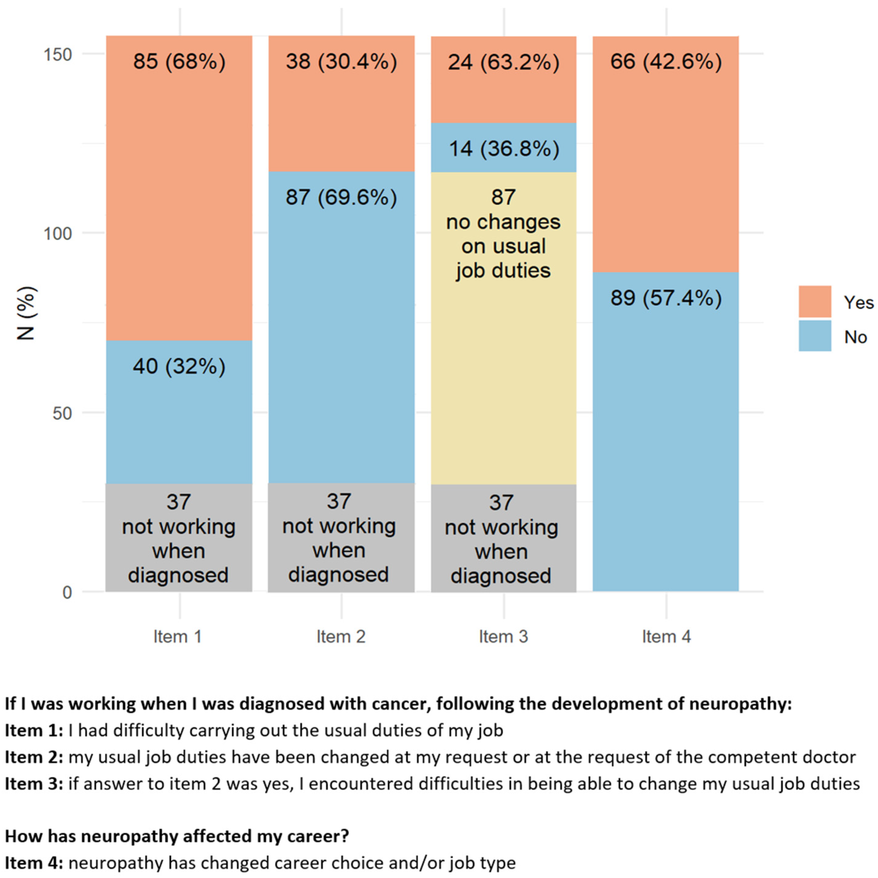 Toxics 11 00104 g004