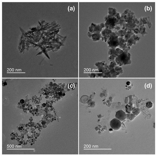 Toxics | Free Full-Text | The Impact of Metal-Based Nanoparticles ...