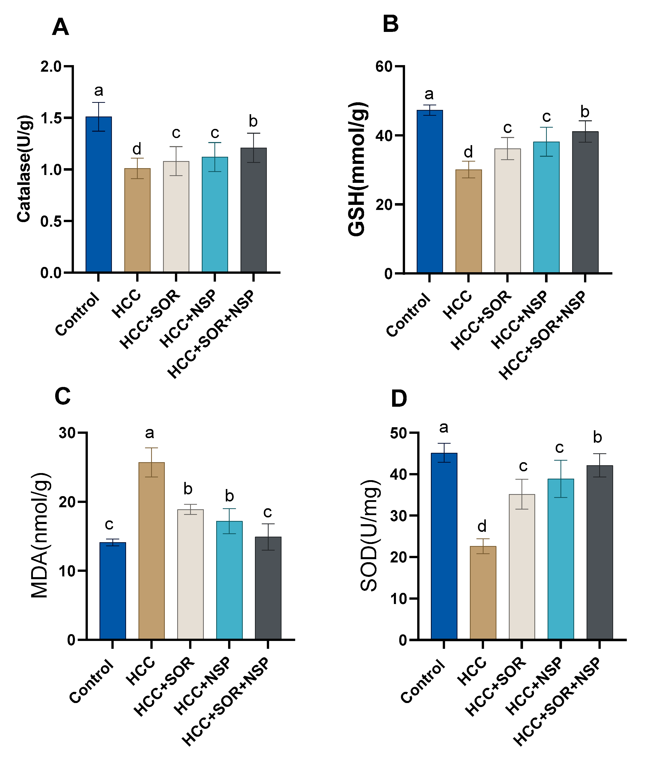 Toxics 11 00107 g001