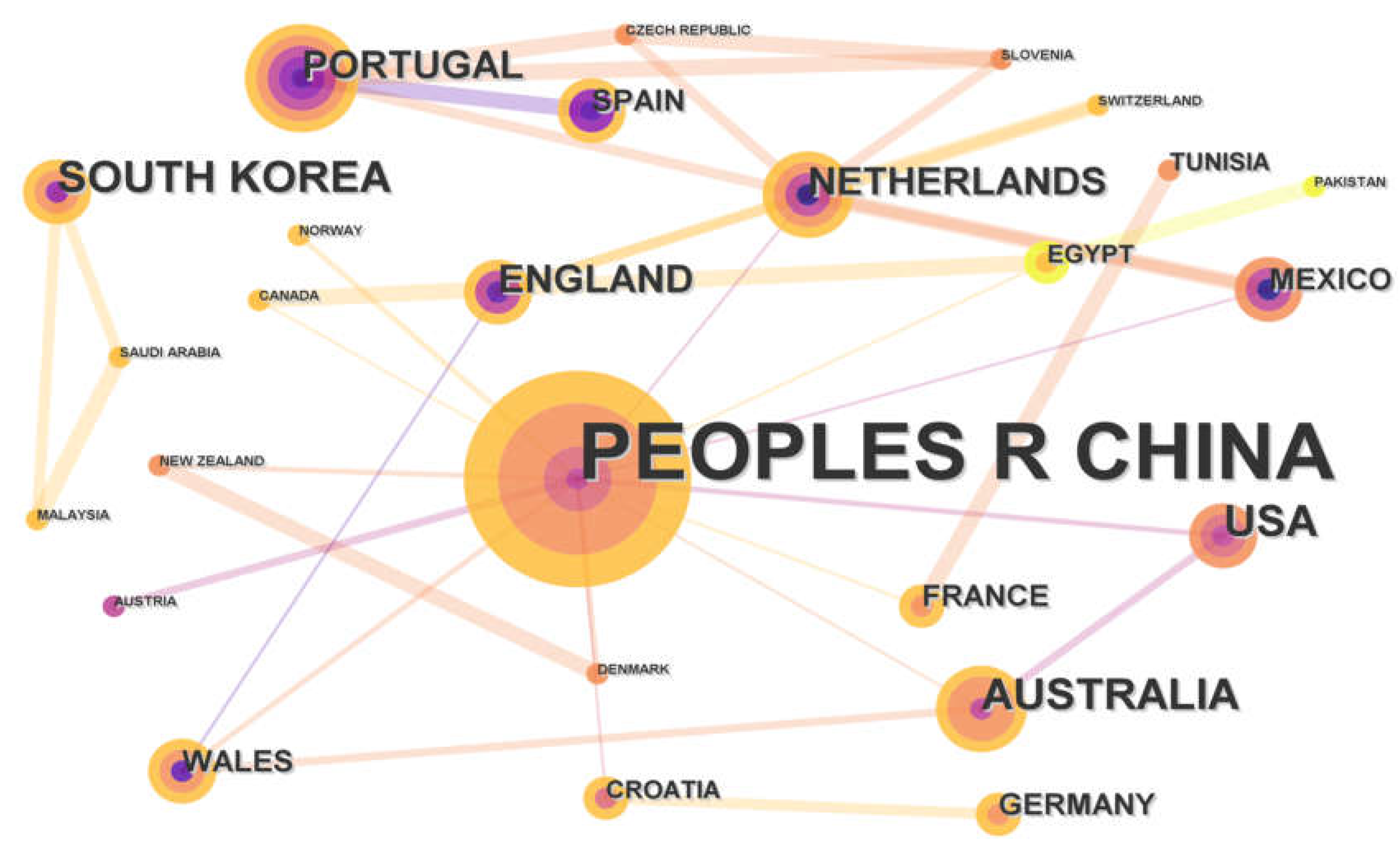 Toxics 11 00112 g003