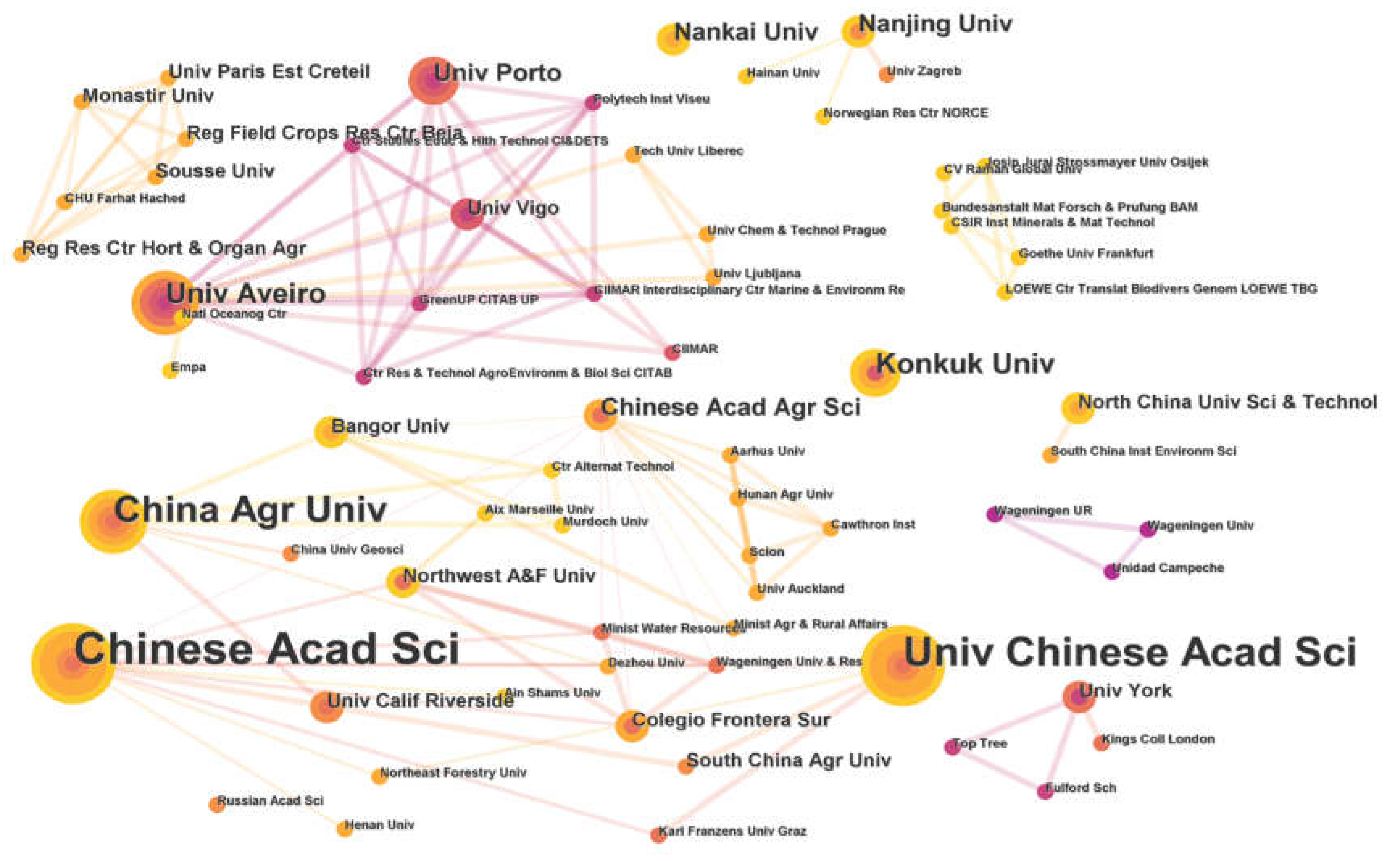 Toxics 11 00112 g004