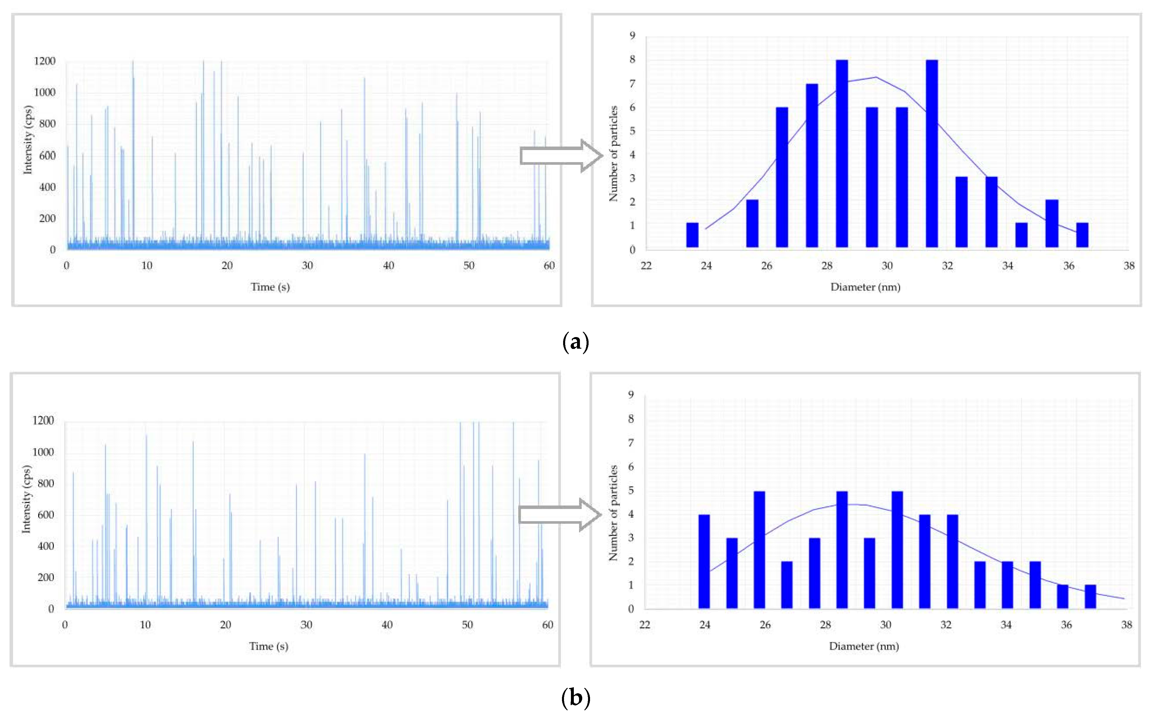 Toxics 11 00120 g002a Toxics 11 00120 g002a