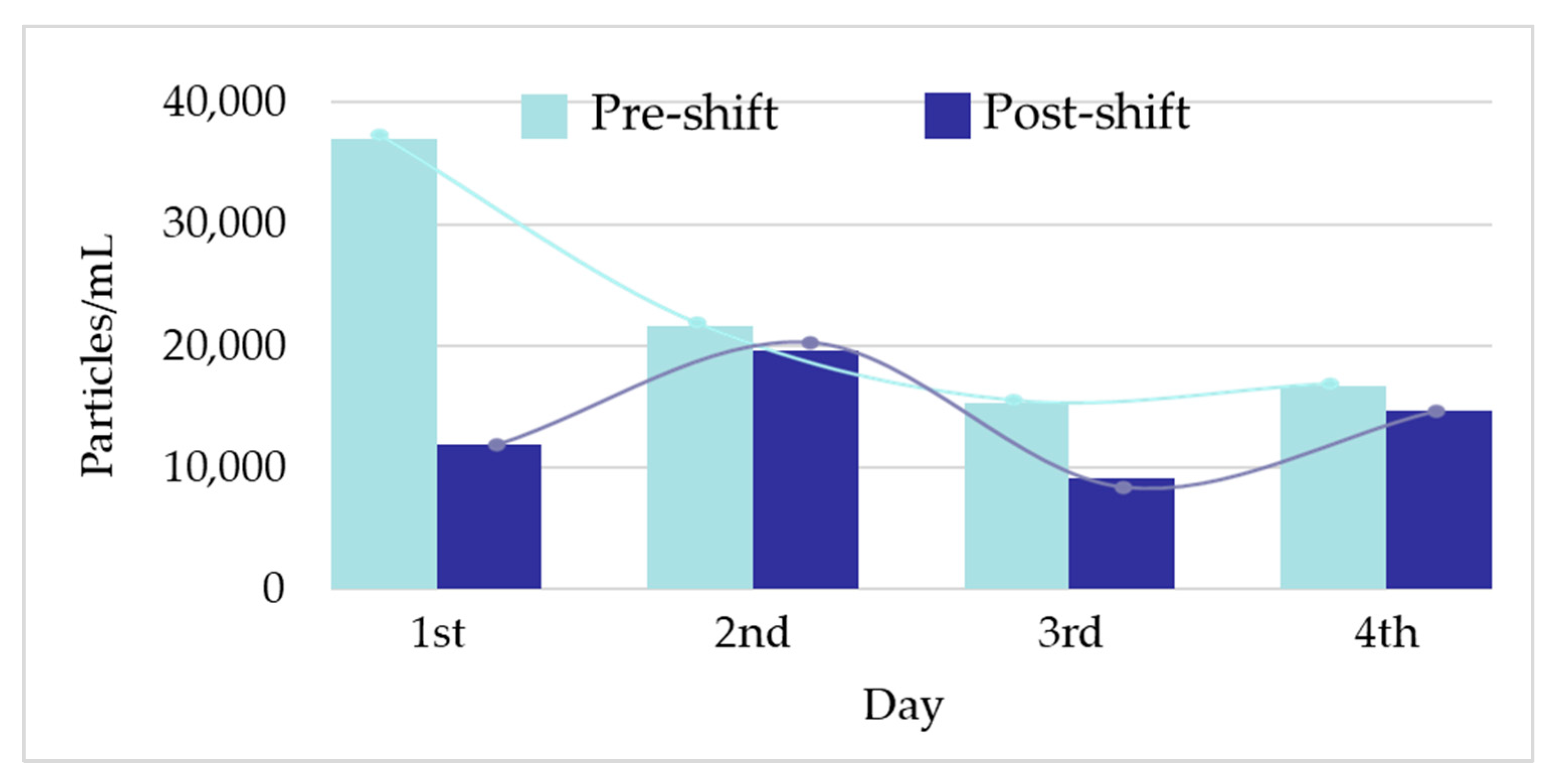 Toxics 11 00120 g004 Toxics 11 00120 g004