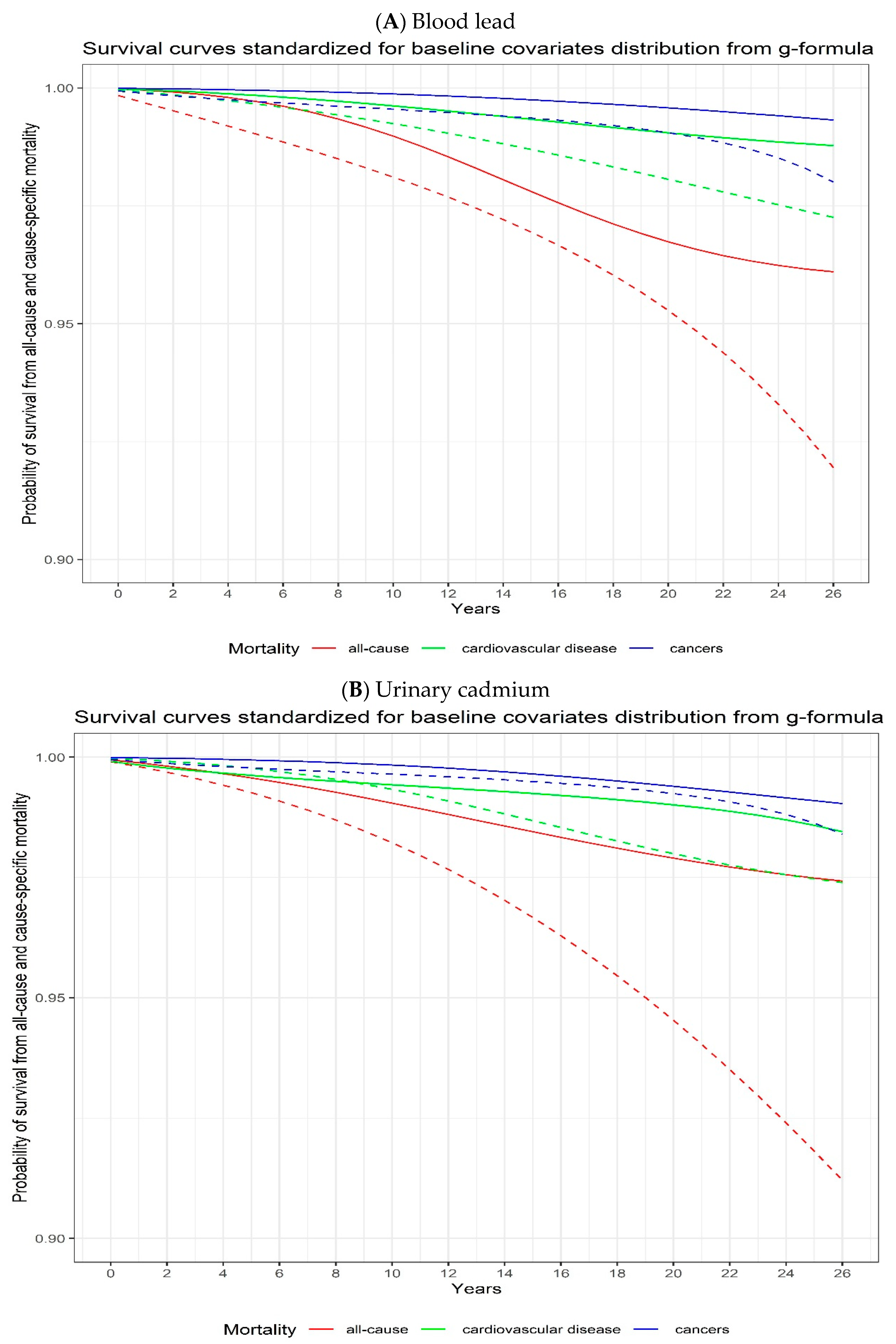 Toxics 11 00133 g001