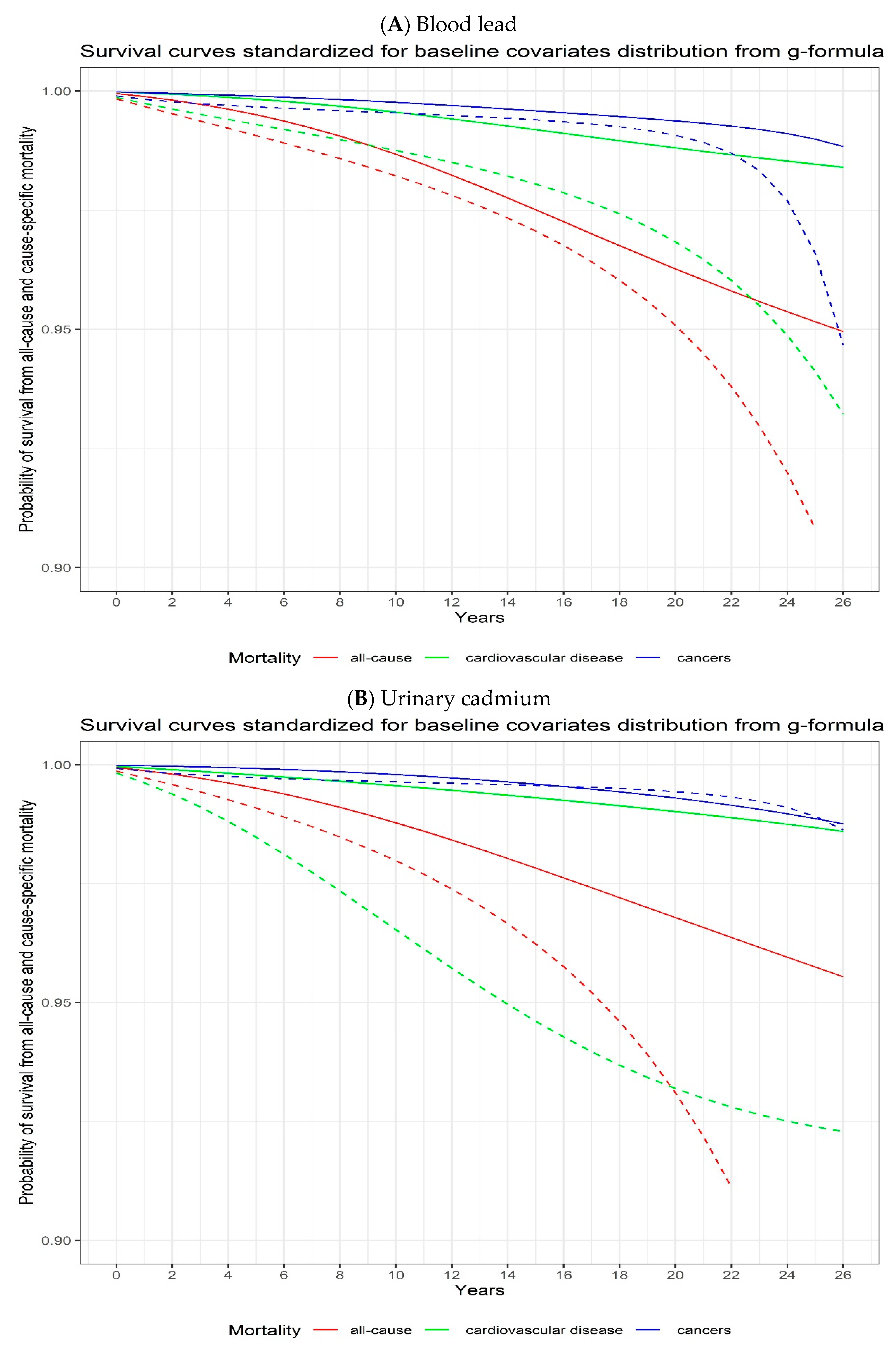 Toxics 11 00133 g002