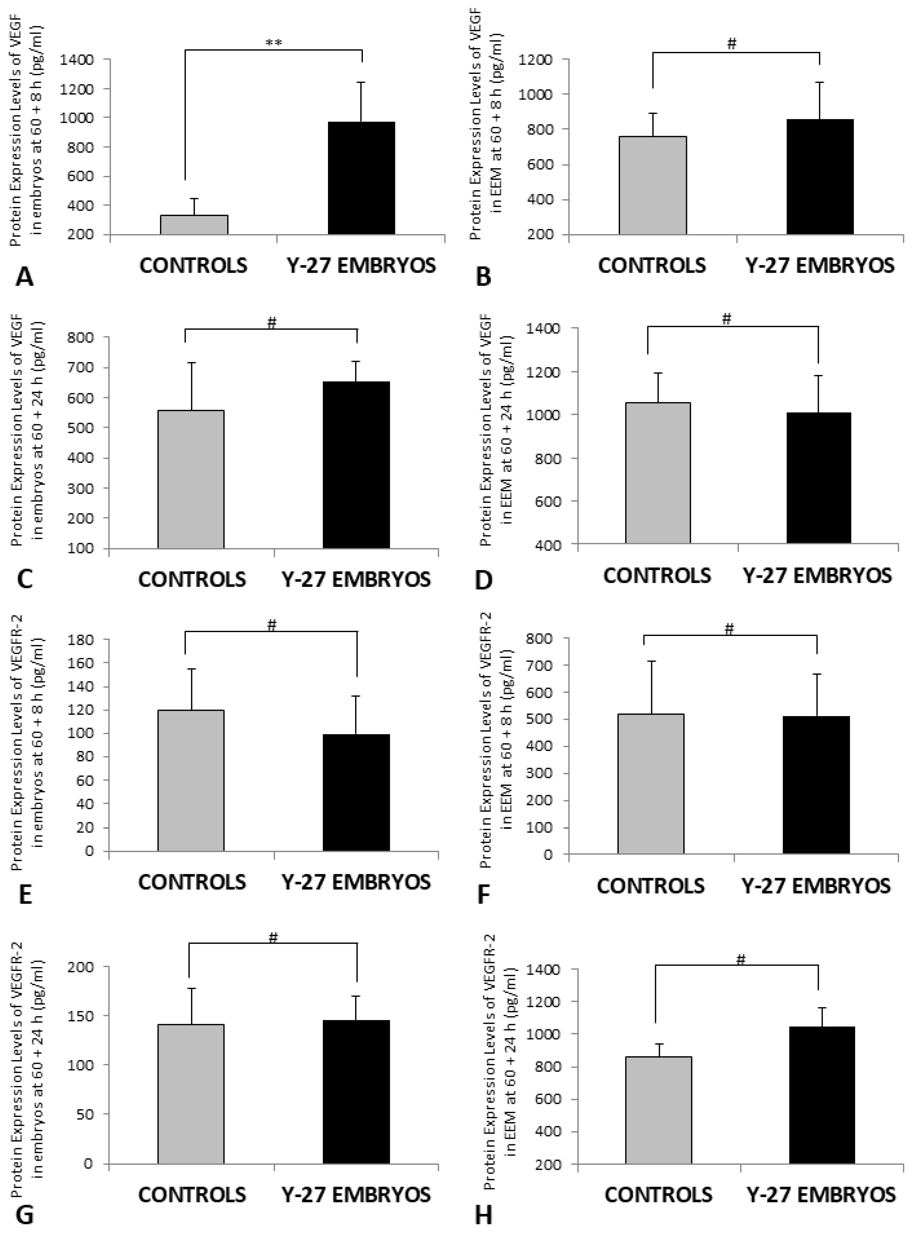 Toxics 11 00134 g009