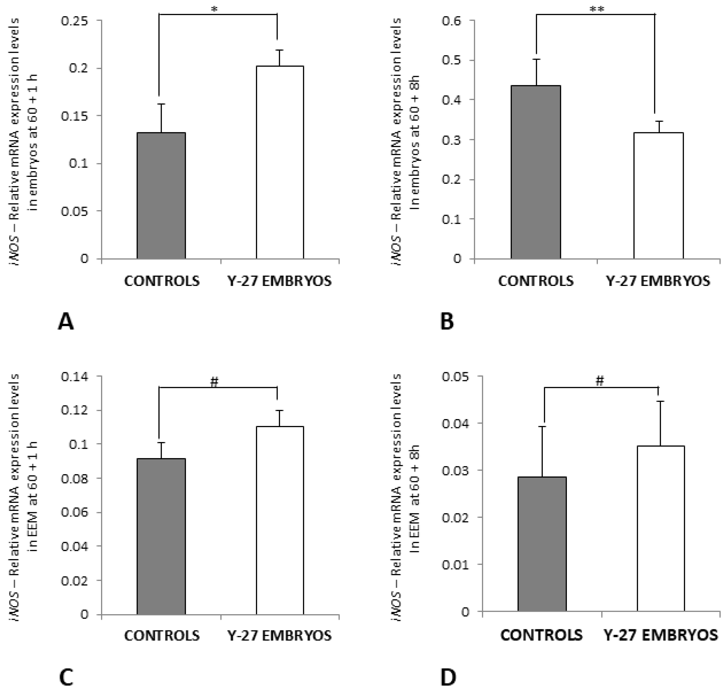 Toxics 11 00134 g011