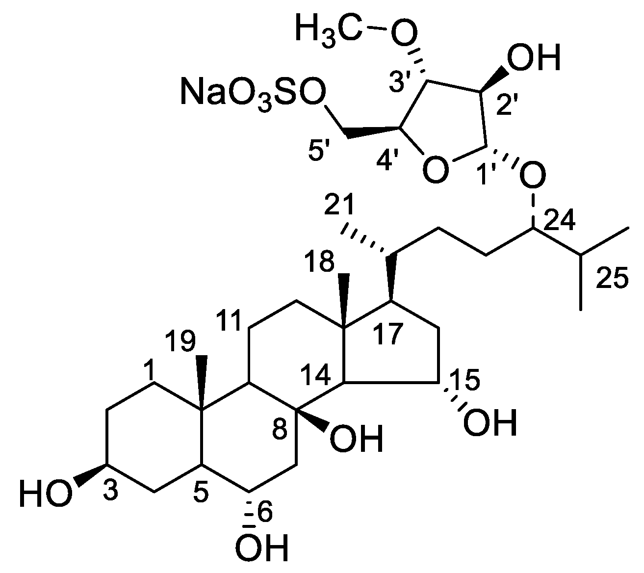 Toxics 11 00137 g001