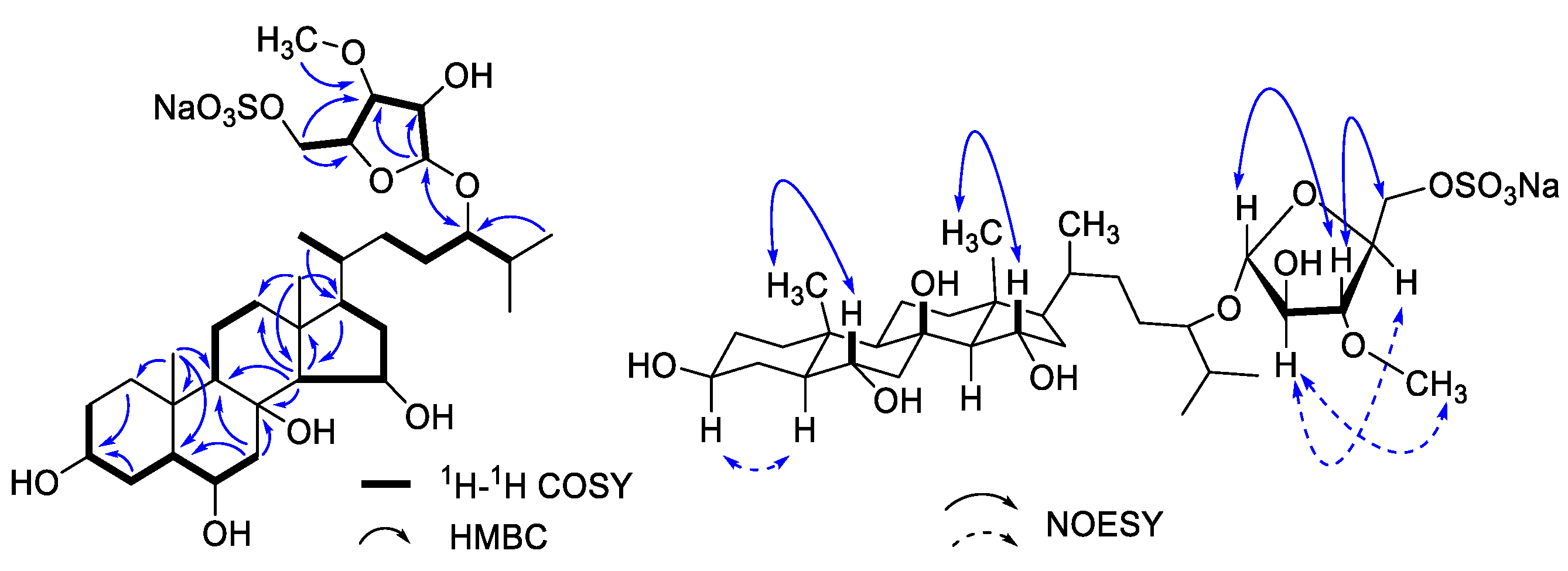 Toxics 11 00137 g002