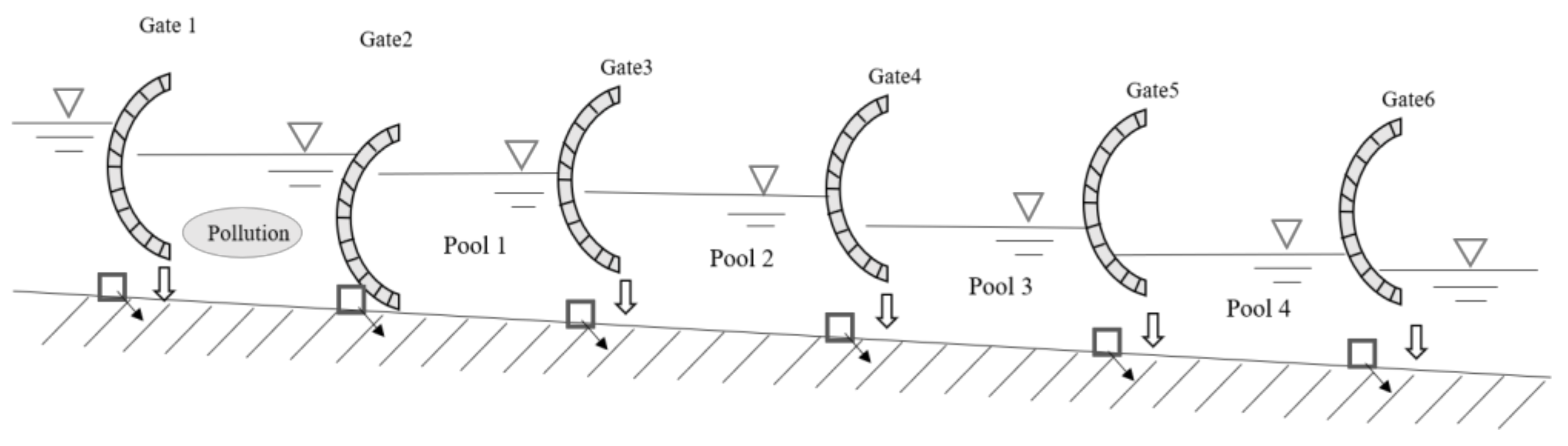 Toxics 11 00149 g002 550