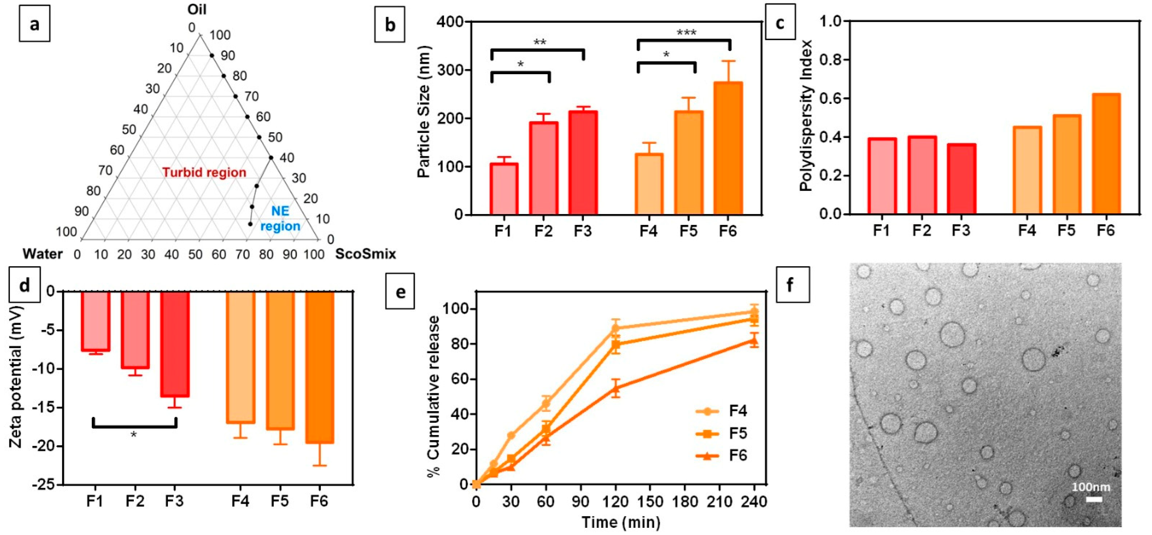 Toxics 11 00159 g001