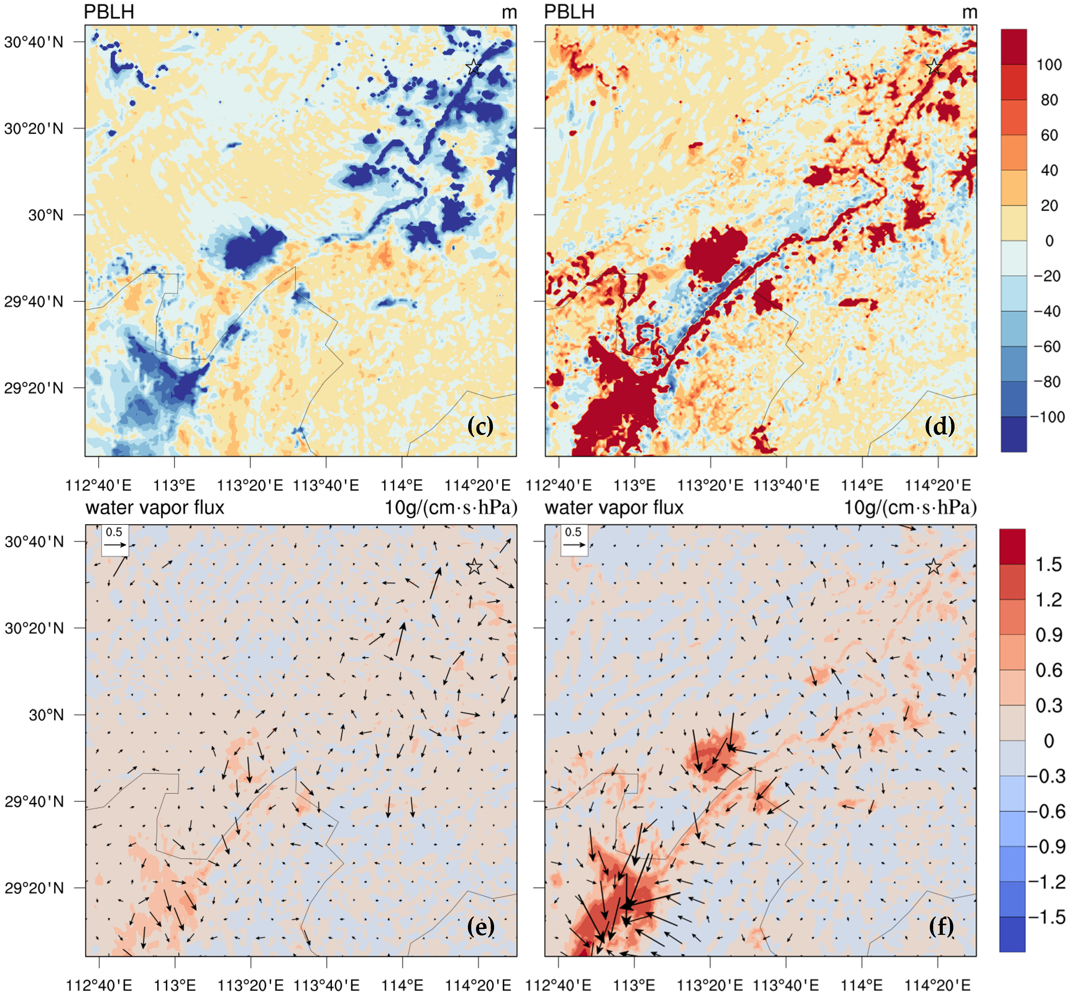 Toxics 11 00169 g008b Toxics 11 00169 g008b