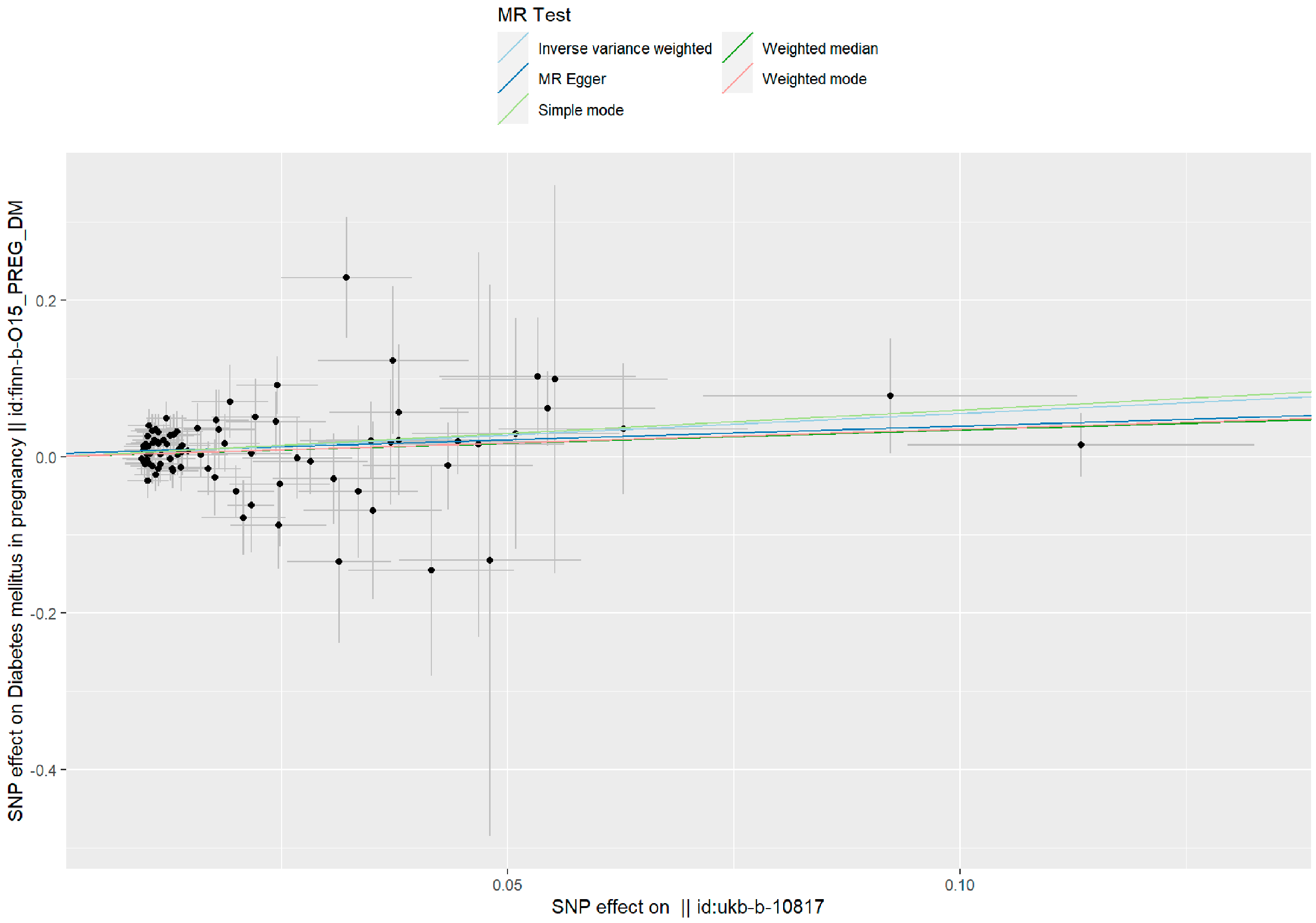 Toxics 11 00171 g002 550