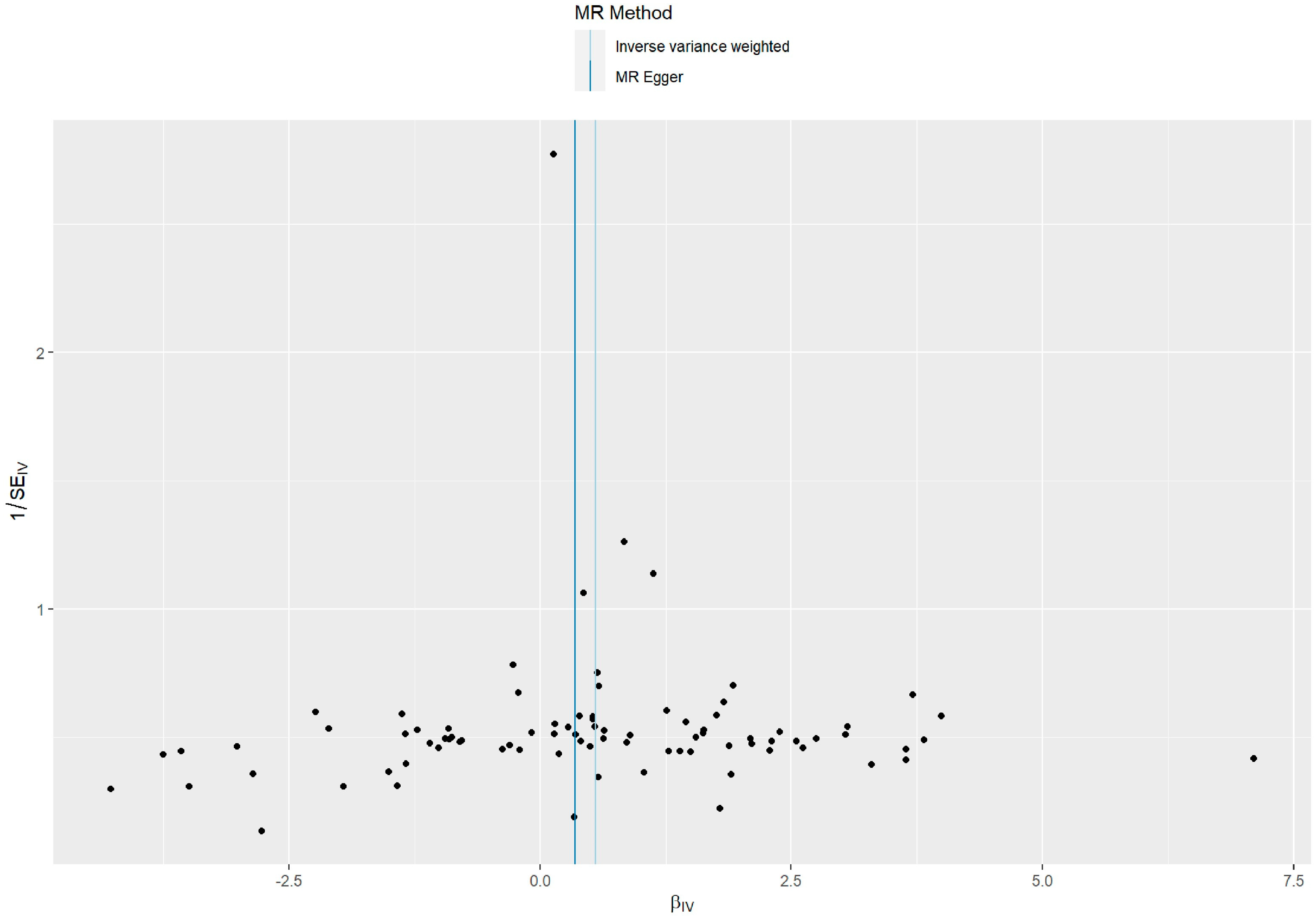 Toxics 11 00171 g003 550