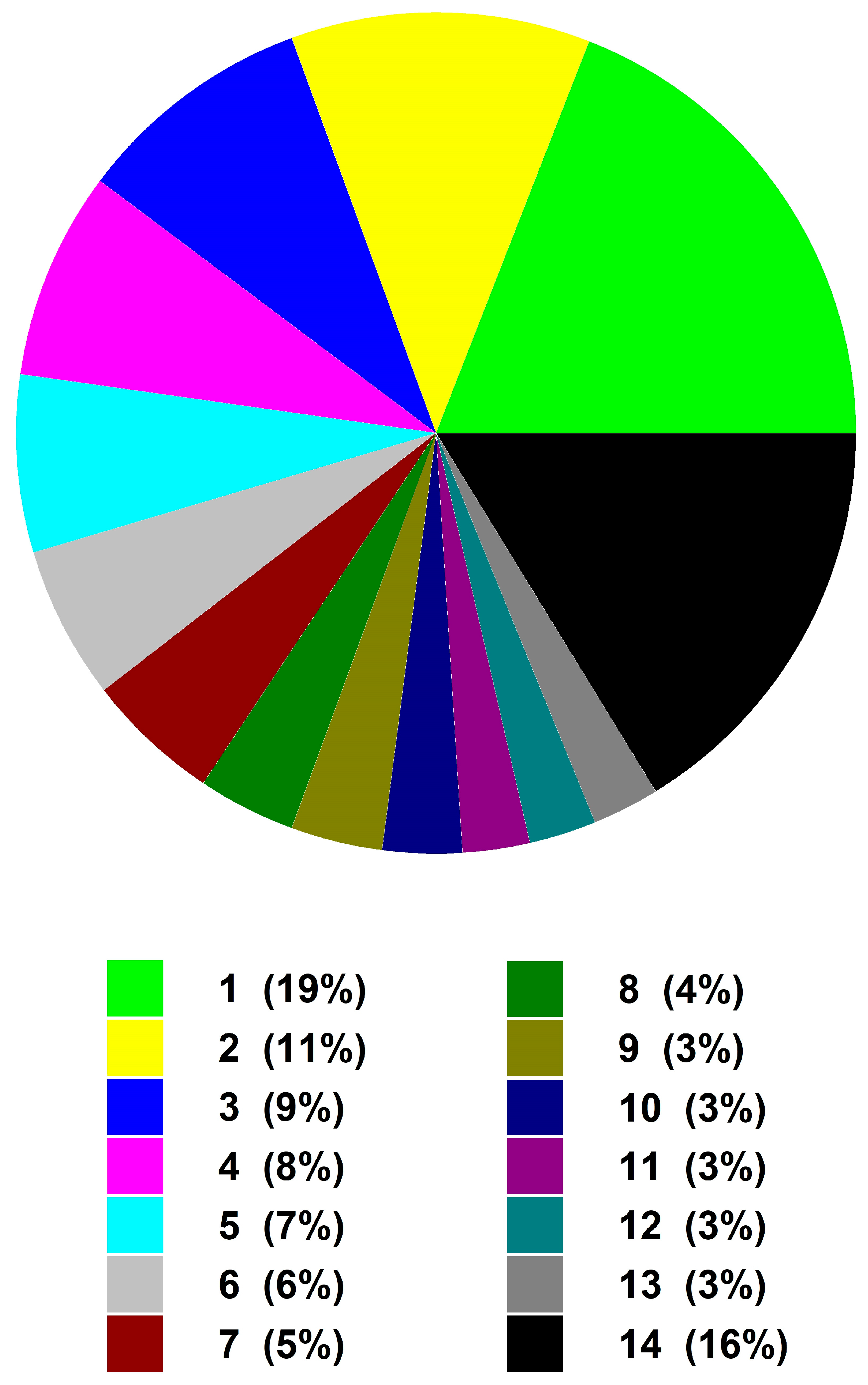 Toxics 11 00176 g001