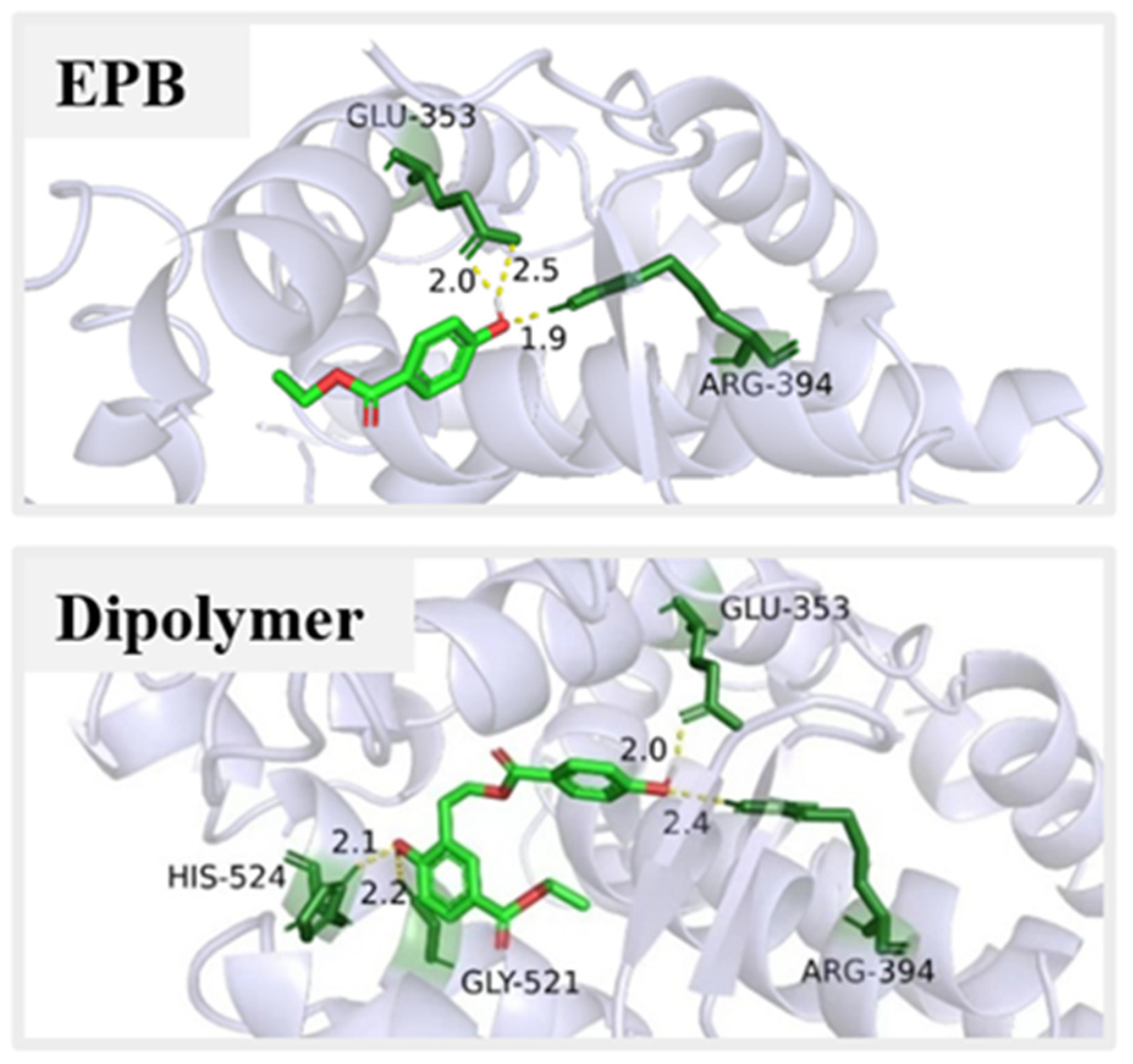 Toxics 11 00186 g005