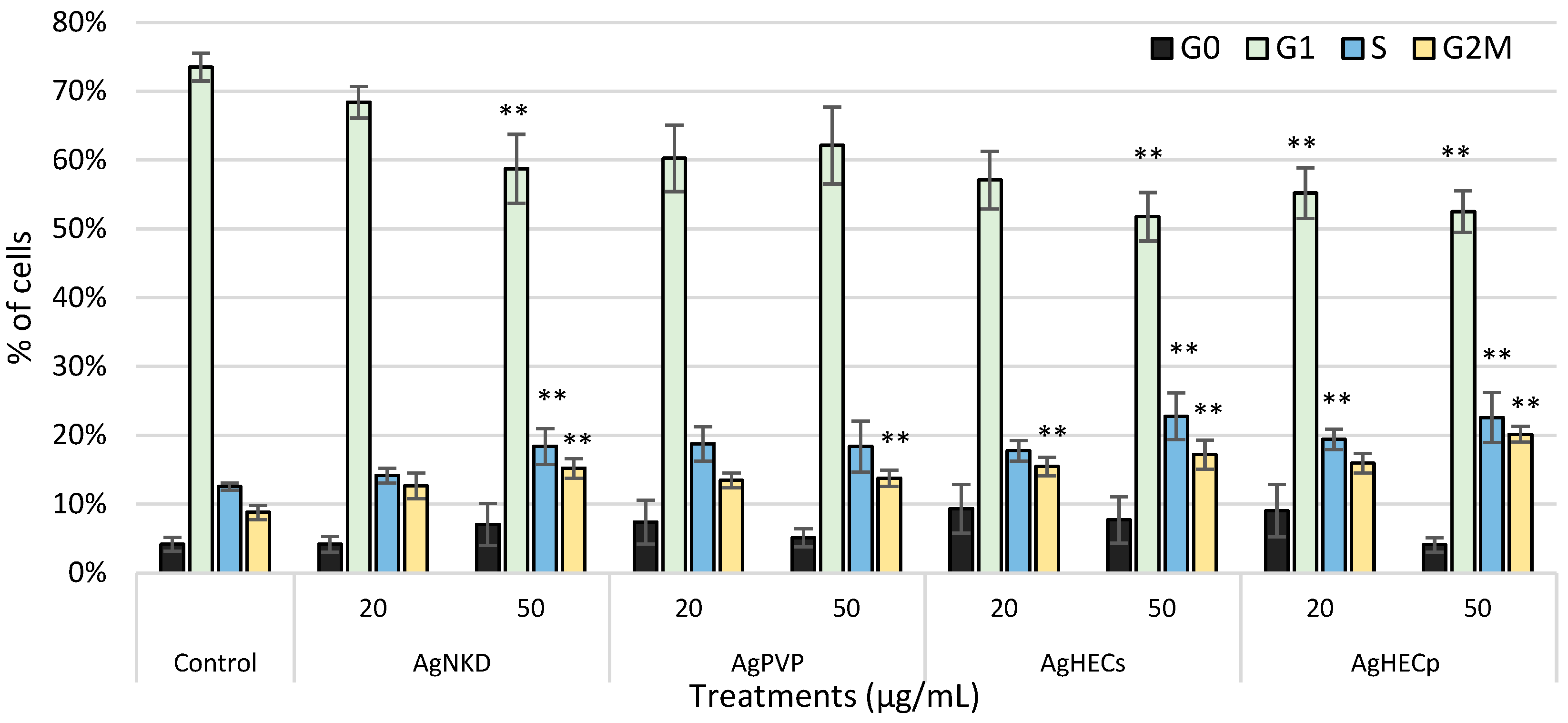 Toxics 11 00195 g008