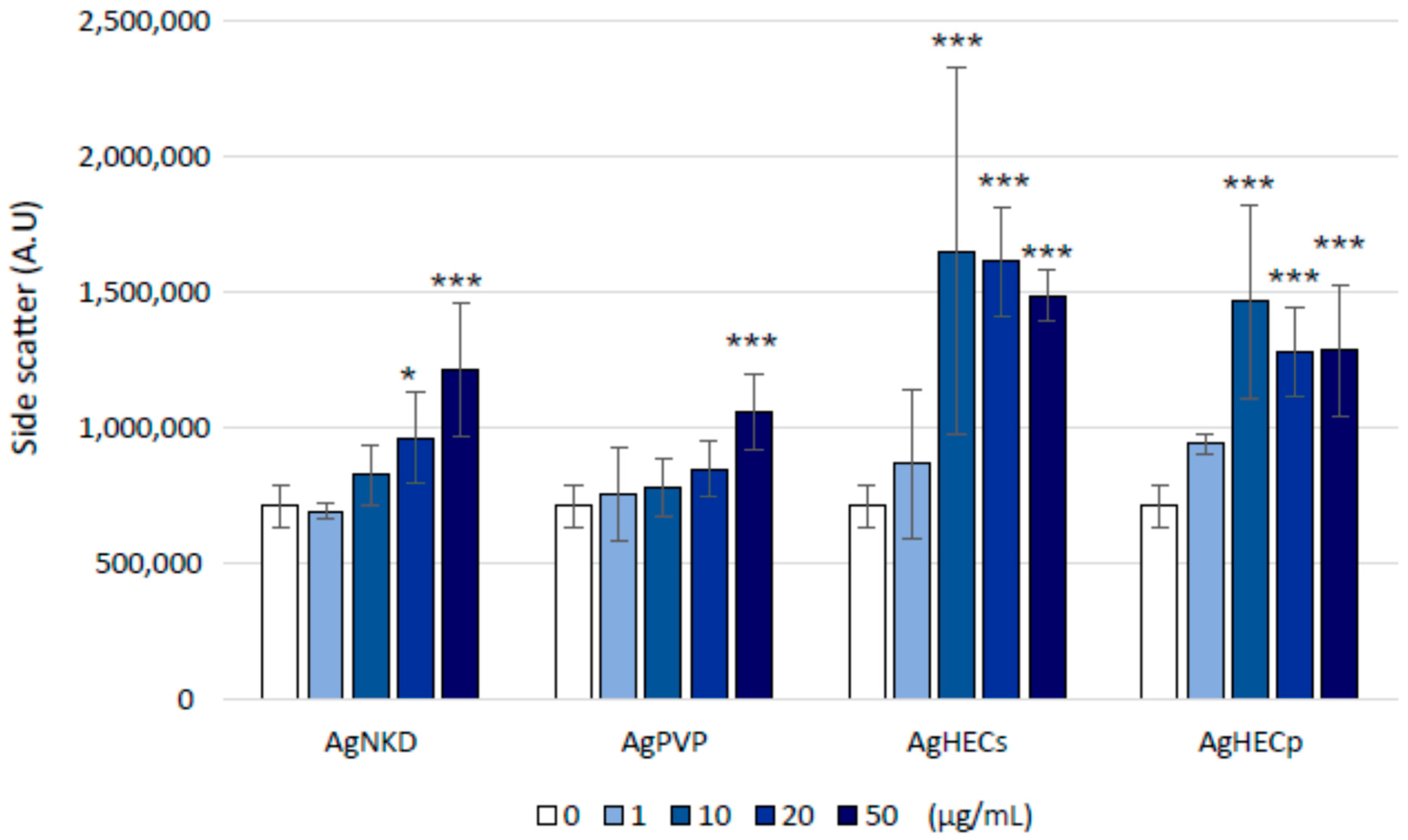 Toxics 11 00195 g009