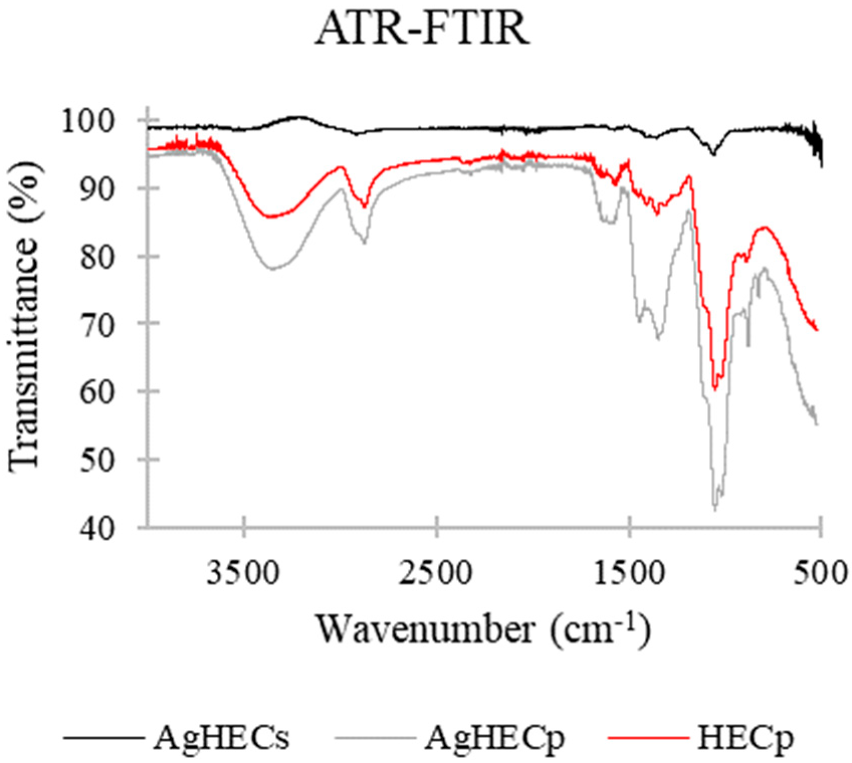 Toxics 11 00195 g0a1