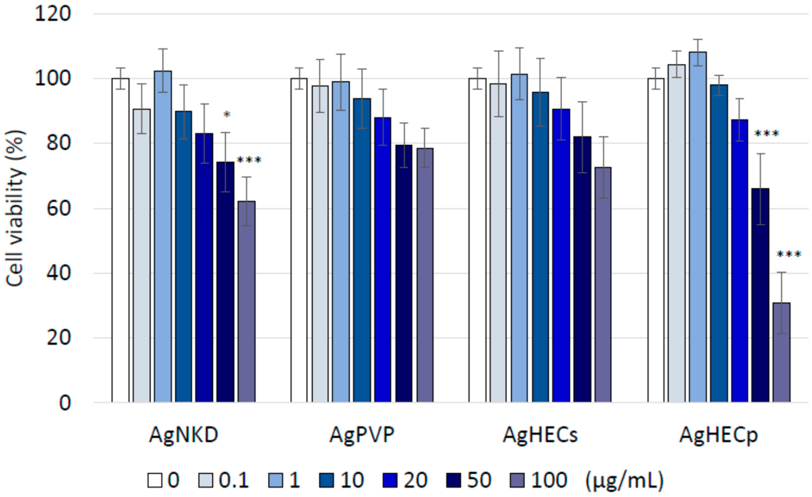 Toxics 11 00195 g0a2