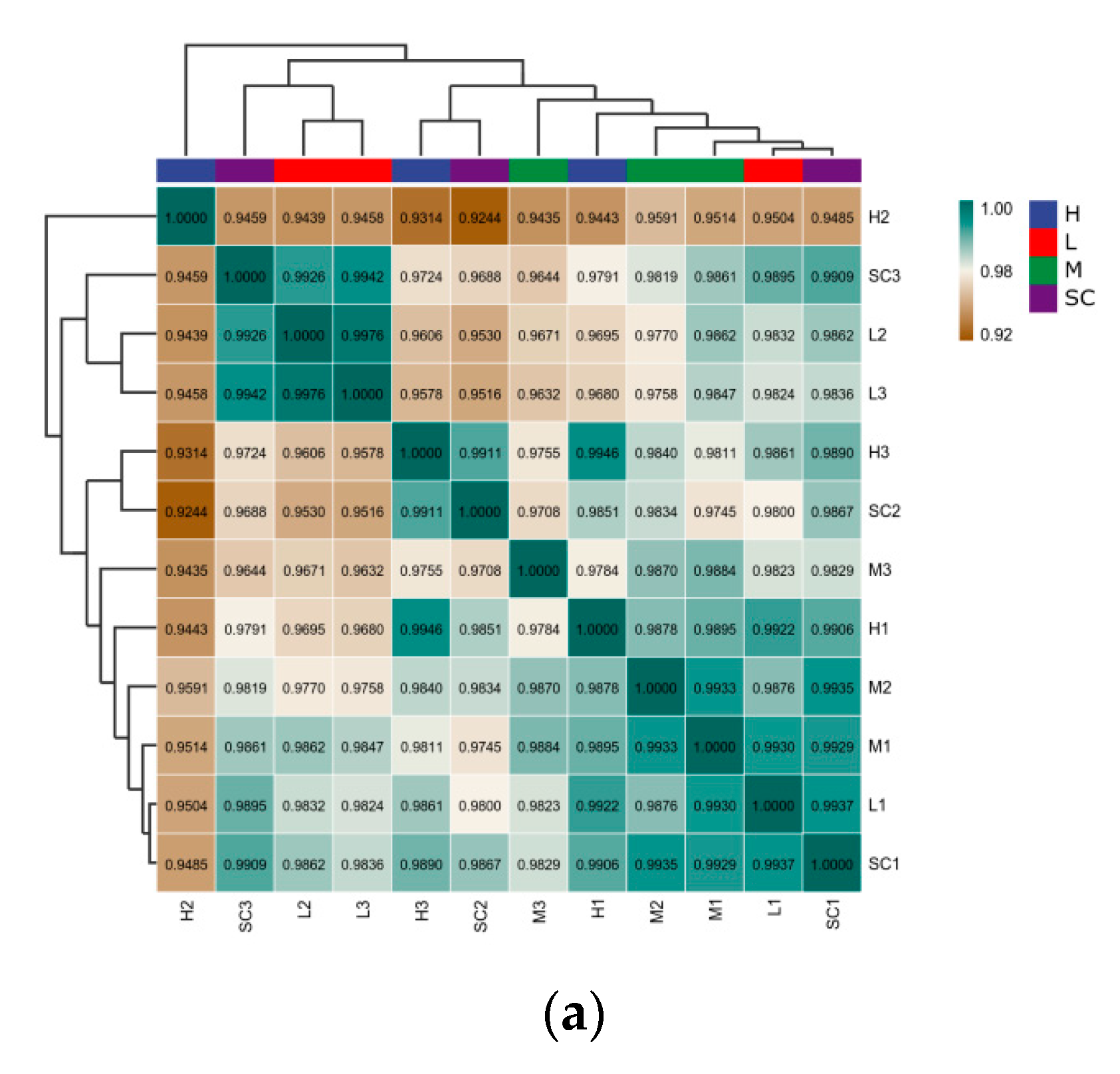 Toxics 11 00197 g003a