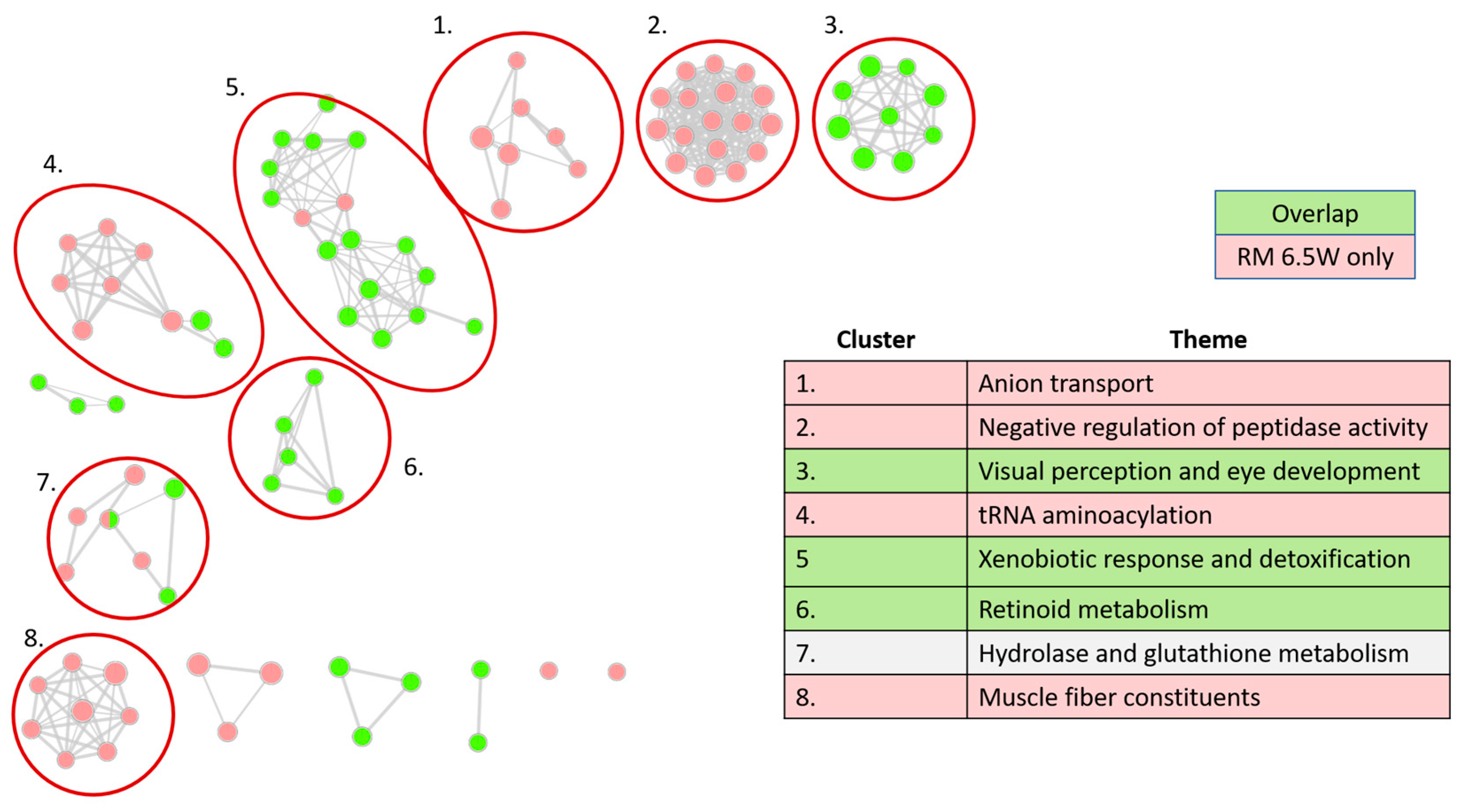Toxics 11 00201 g004