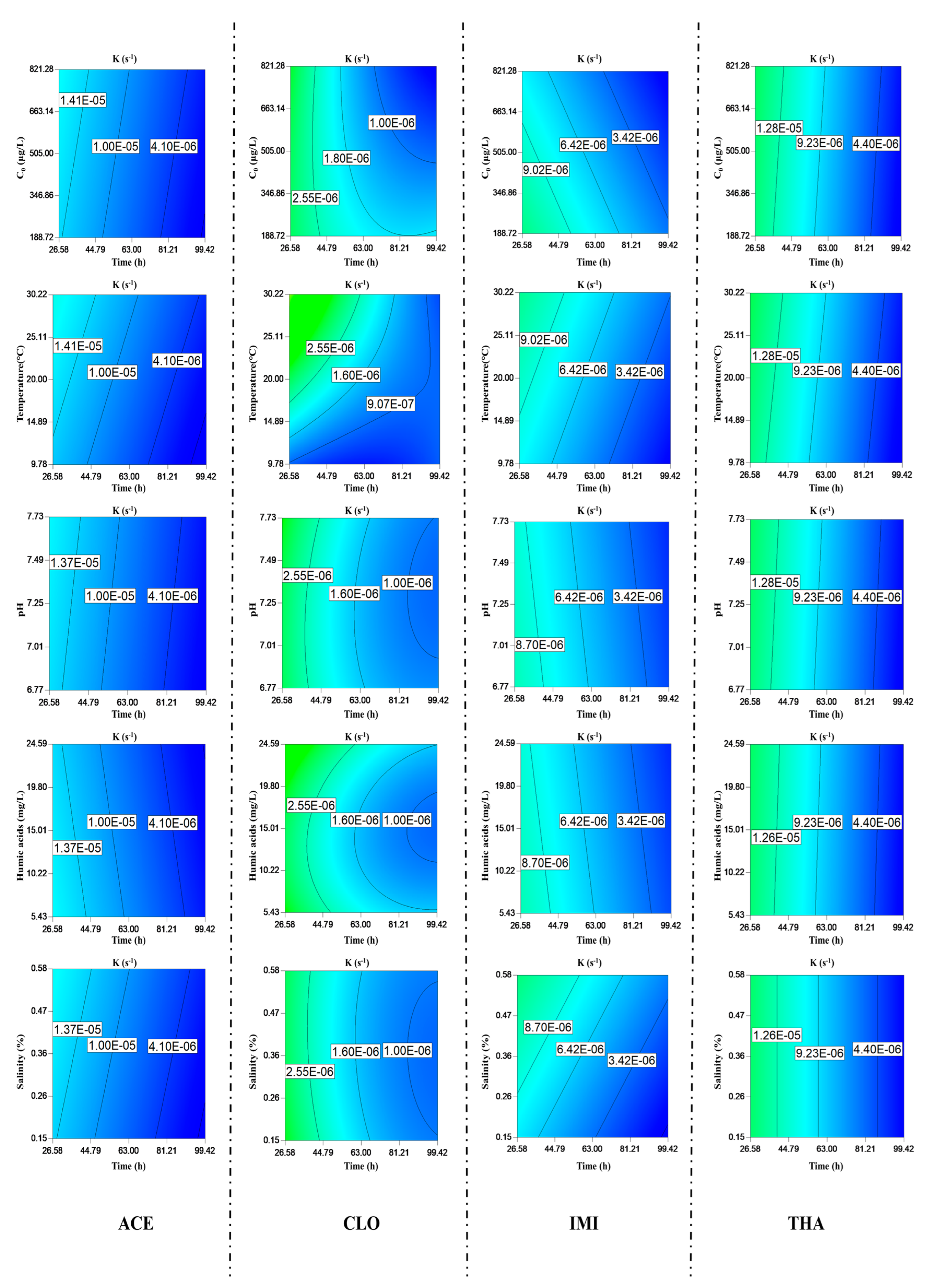 Toxics 11 00203 g002