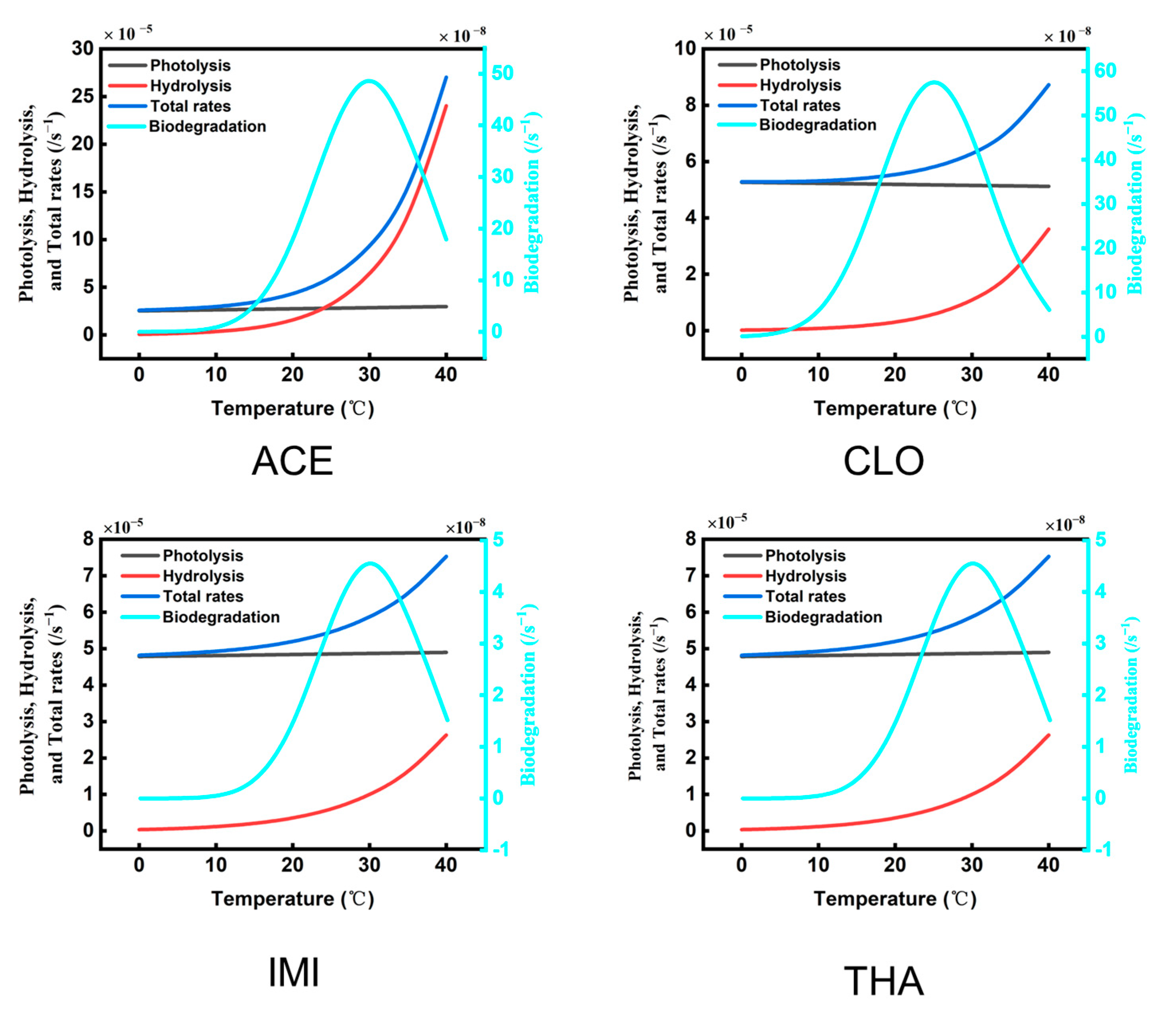 Toxics 11 00203 g005