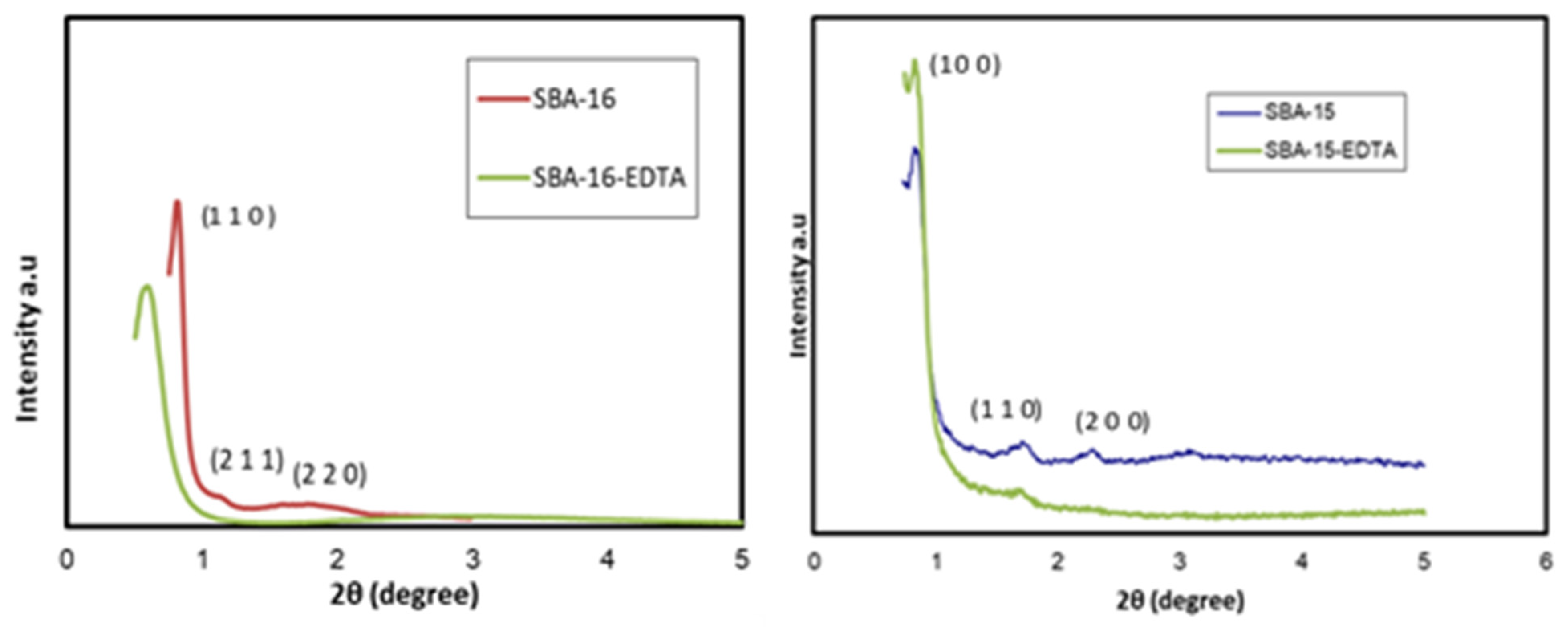 Toxics 11 00205 g004 Toxics 11 00205 g004