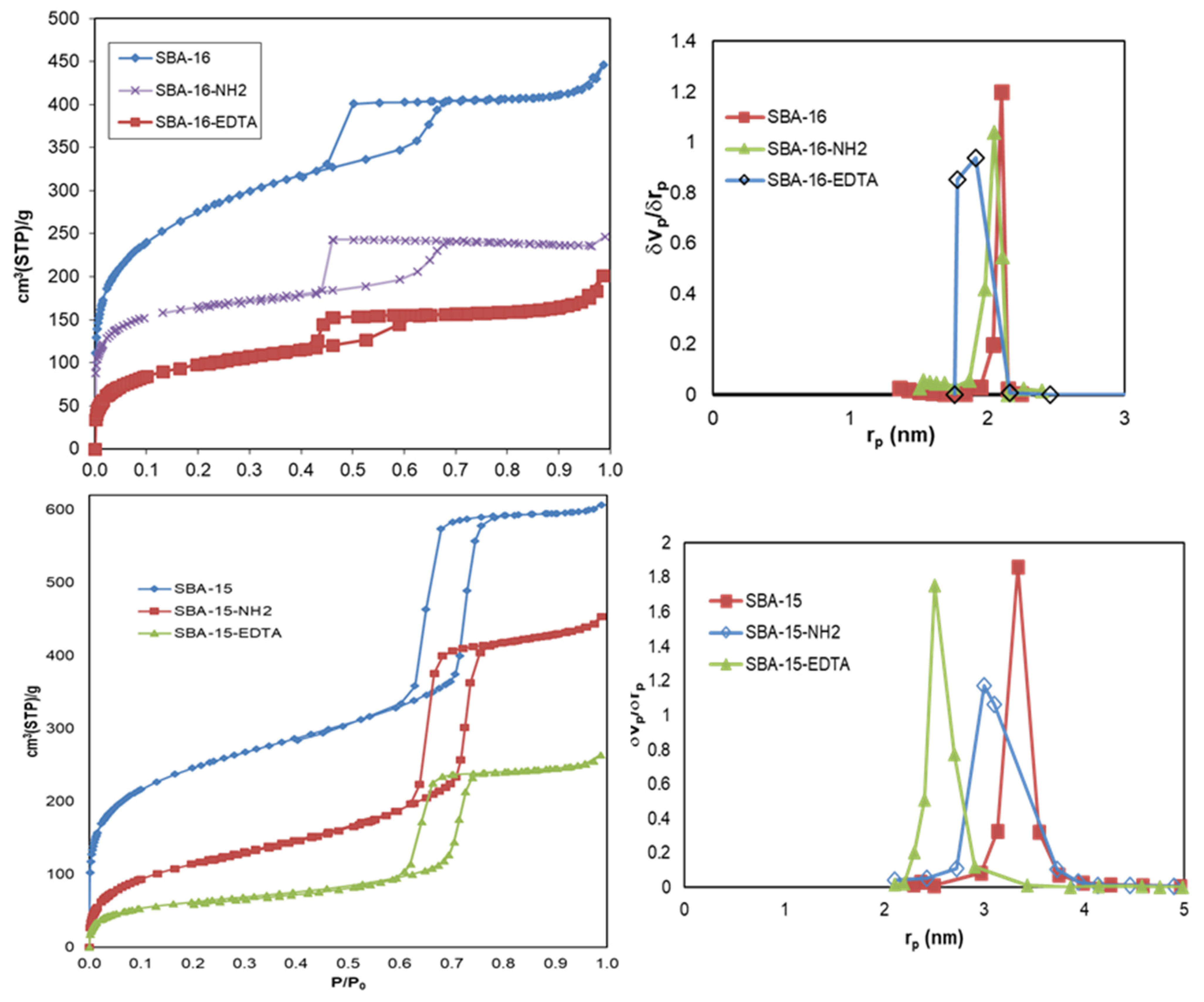 Toxics 11 00205 g005 Toxics 11 00205 g005